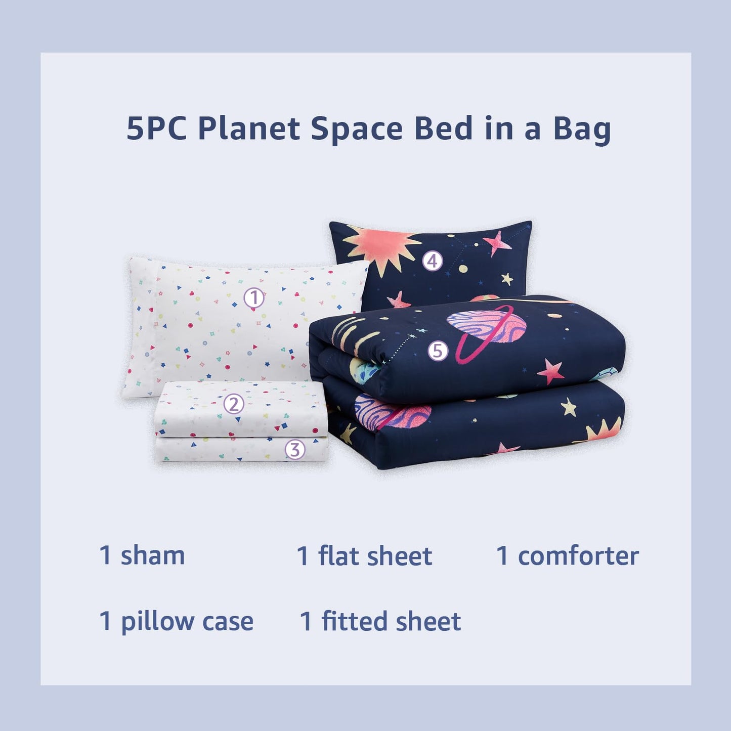 AMBERSPACE Twin XL Comforter Sets Planet, Space Bedding Set for Girls Boys Teen, All Season Kids Bed in a Bag Dorm 5 Pieces with Sheets, Pillowcase & Sham