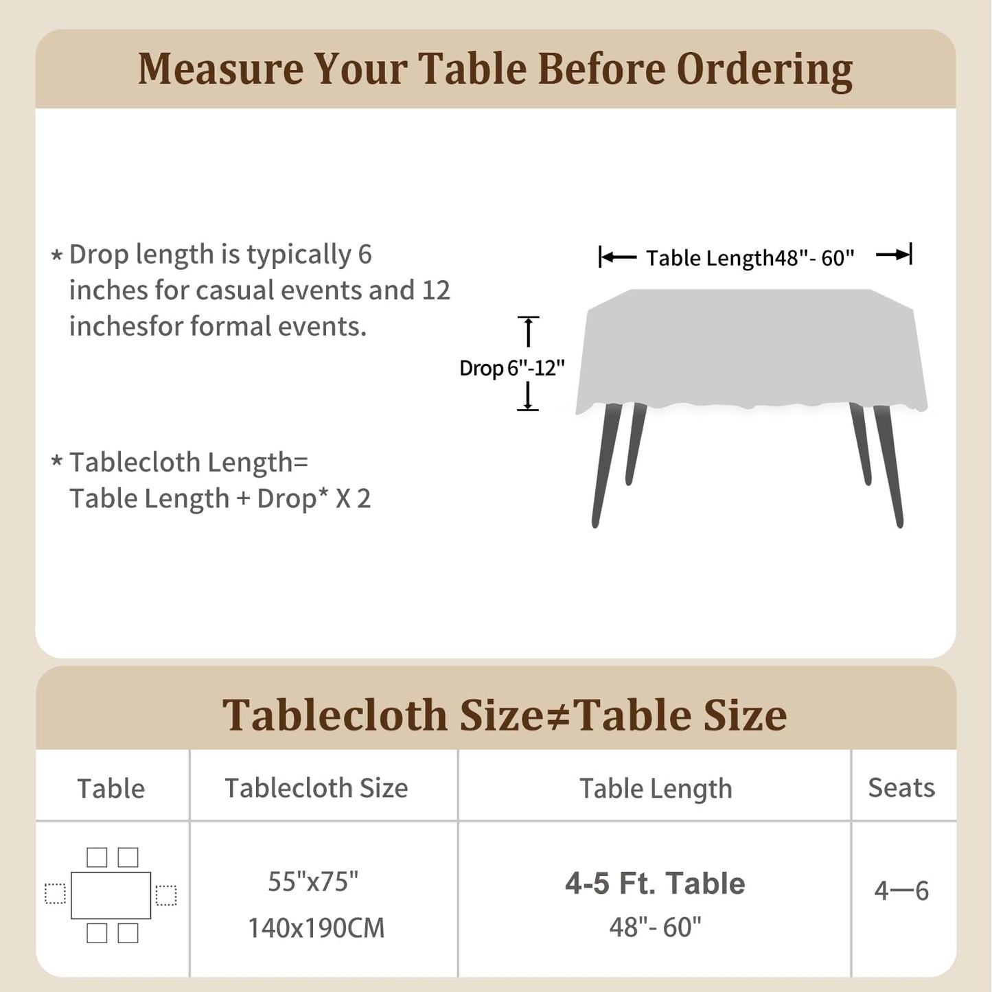 Laolitou Summer Pink Floral Table Cloth Rectangle Table, Embroidery Heavy Duty Cotton Linen Tablecloth, Farmhouse Rustic Waterproof Wrinkle Free Tablecloths with Tassels, Pink Flower, 55×75 Inch
