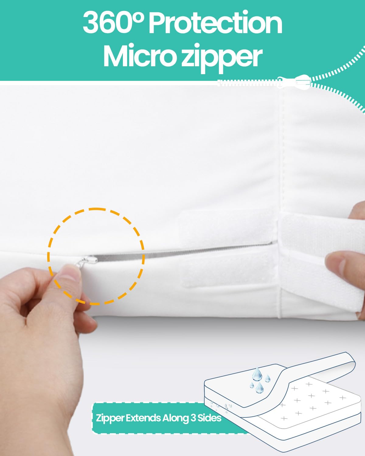 WINKAURA Premium Waterproof Mattress Cover Twin XL 2 Pack, Zippered Mattress Protector, 9 Inch Deep, 6-Sided Mattress Encasement - White