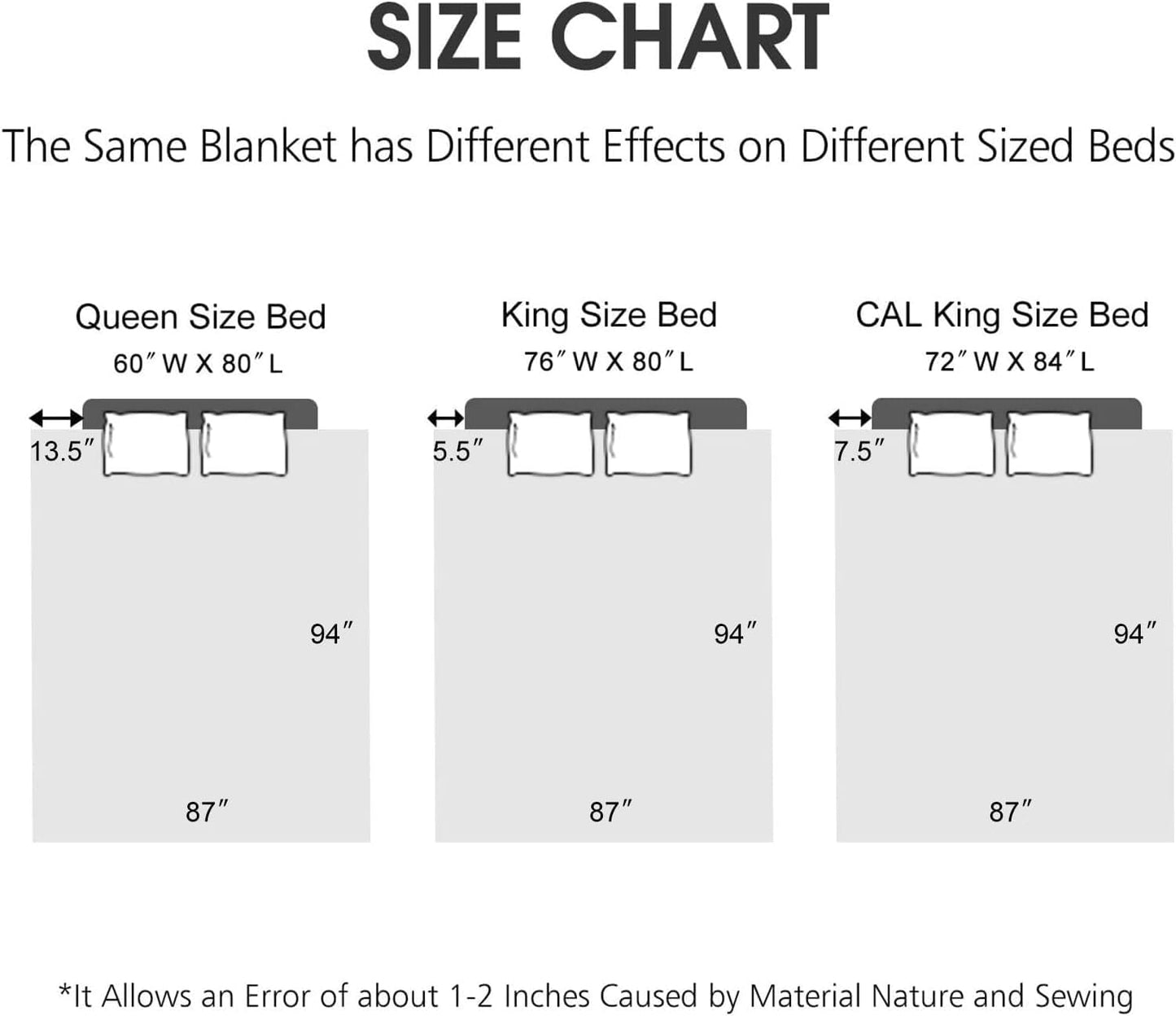 JML Plush Fleece Blanket 87" x 94", 10.5 Pounds Korean Style Mink Blanket King Size for Winter - Soft Thick Warm, 2 Ply A&B Printed Embossed Raschel (Grey Frames)