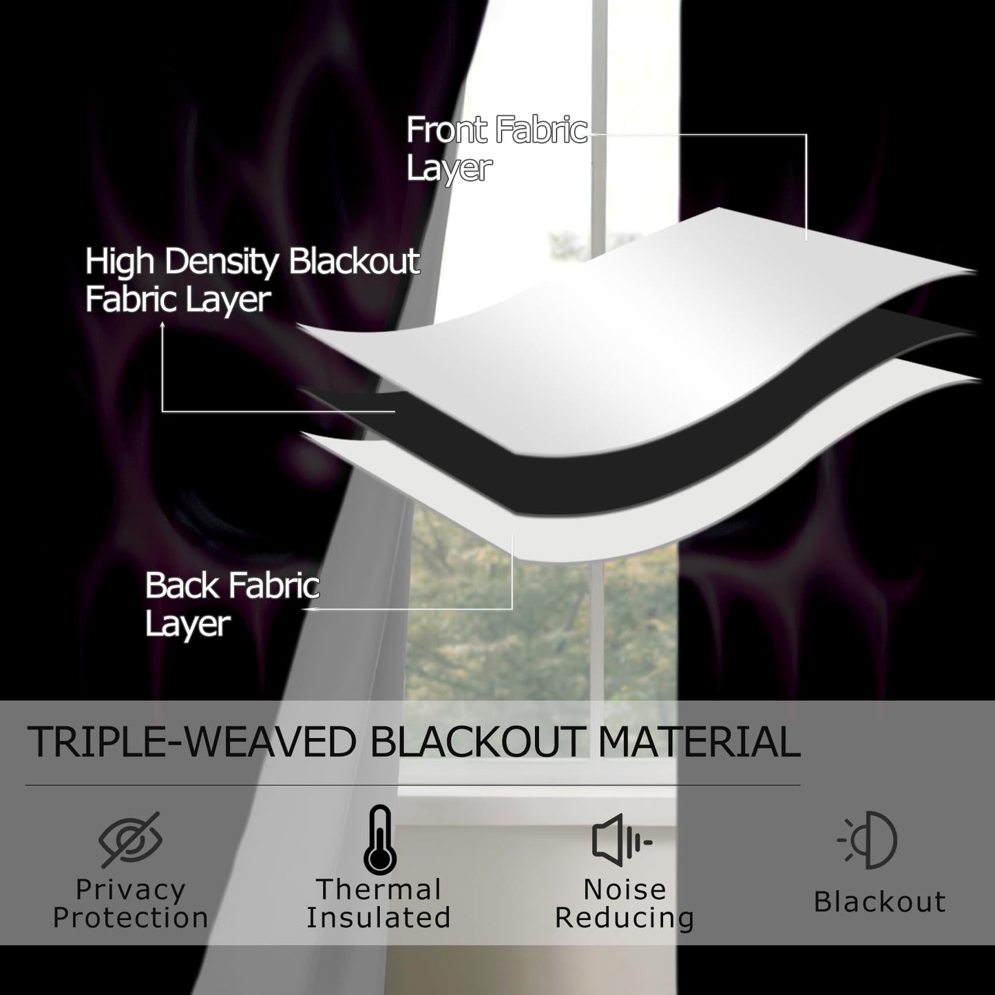 Solvivae Gothic Black Out Curtains 63 Inch Long, Flame Skull Curtain for Bedroom Living Room, Room Darkening Thermal Insulated Grommet Drapes, Horror Spooky Halloween Window Curtains