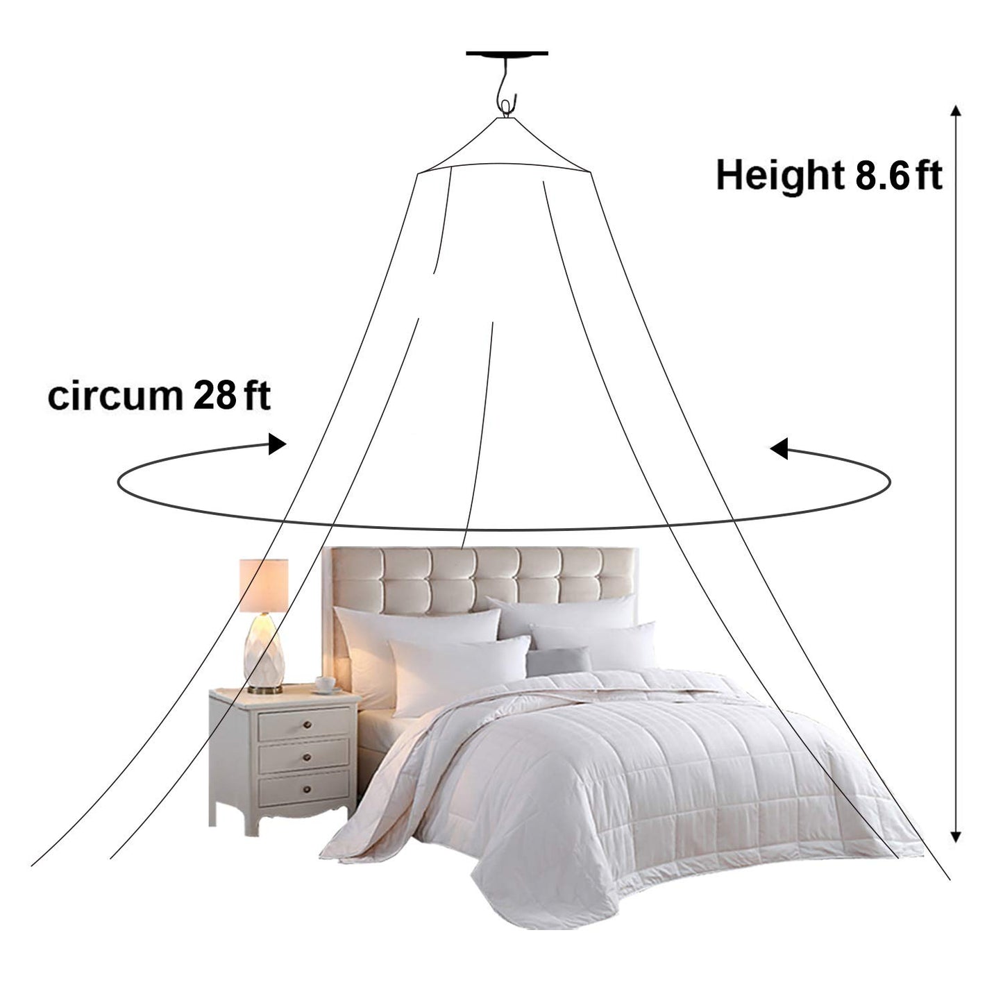 Jolitac Bed Canopy Lace Mosquito Net for Girls Beds, Unique Princess Play Tent Mesh Canopies Large Lace Dome Curtain Drapes Home & Travel (Green)
