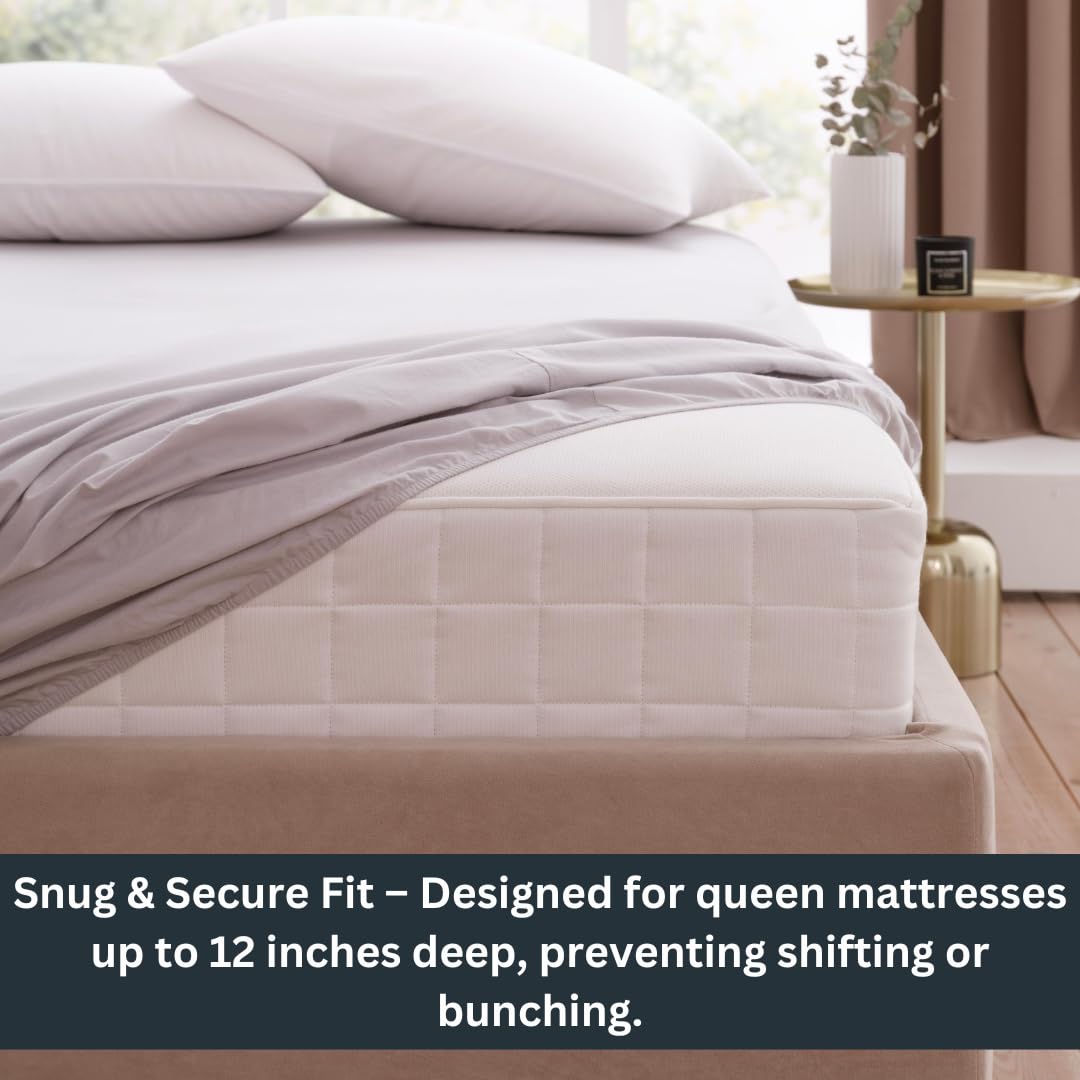 Home Signature - Zippered Waterproof Mattress Protector – 6-Sided Encasement, Bed Bug & Dust Mite Proof, 12” Deep Cover for Full Protection (Queen)
