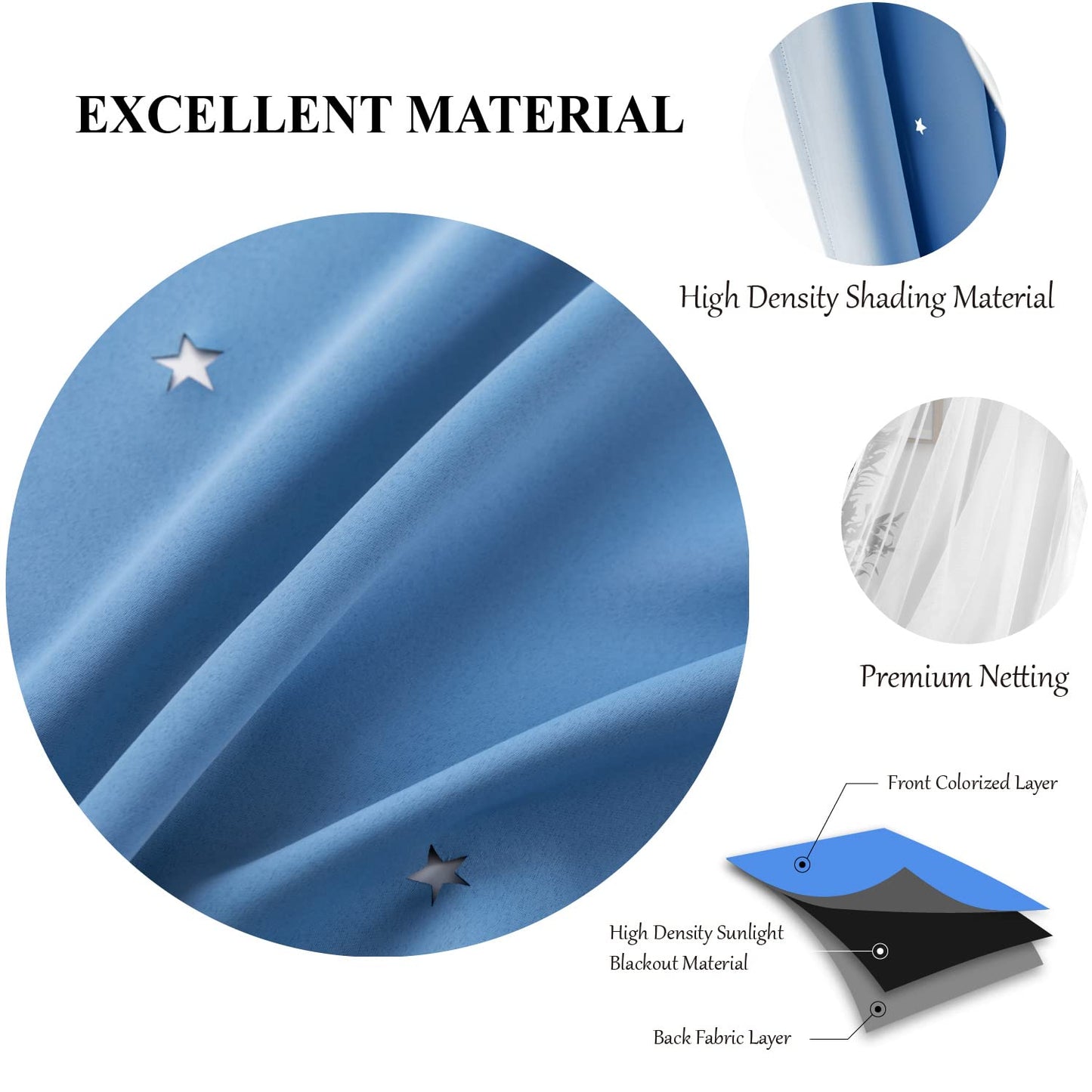 Loyala Star Curtains - Living Room & Bedroom Drapes, Blackout & Kids Curtains, 84 Inch Long, 2 Panels Set, Blue, 52 X 84 Inches