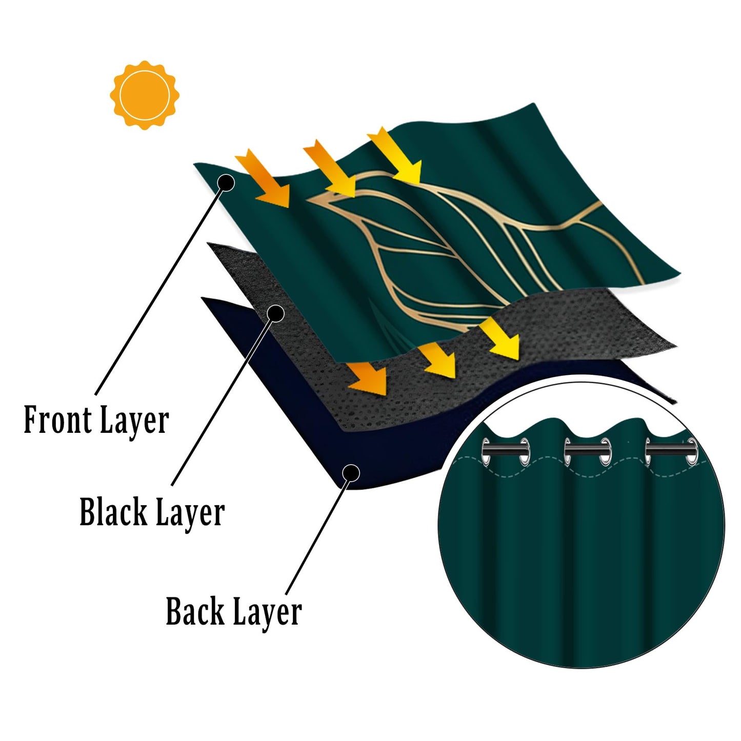 Renaiss Dark Green Blackout Curtains for Bedroom Golden Leaves Line Window Curtain Insulated Thermal Window Drapes for Living Room Decor Darkening Curtains 2 Panels Set, 42x63 Inch