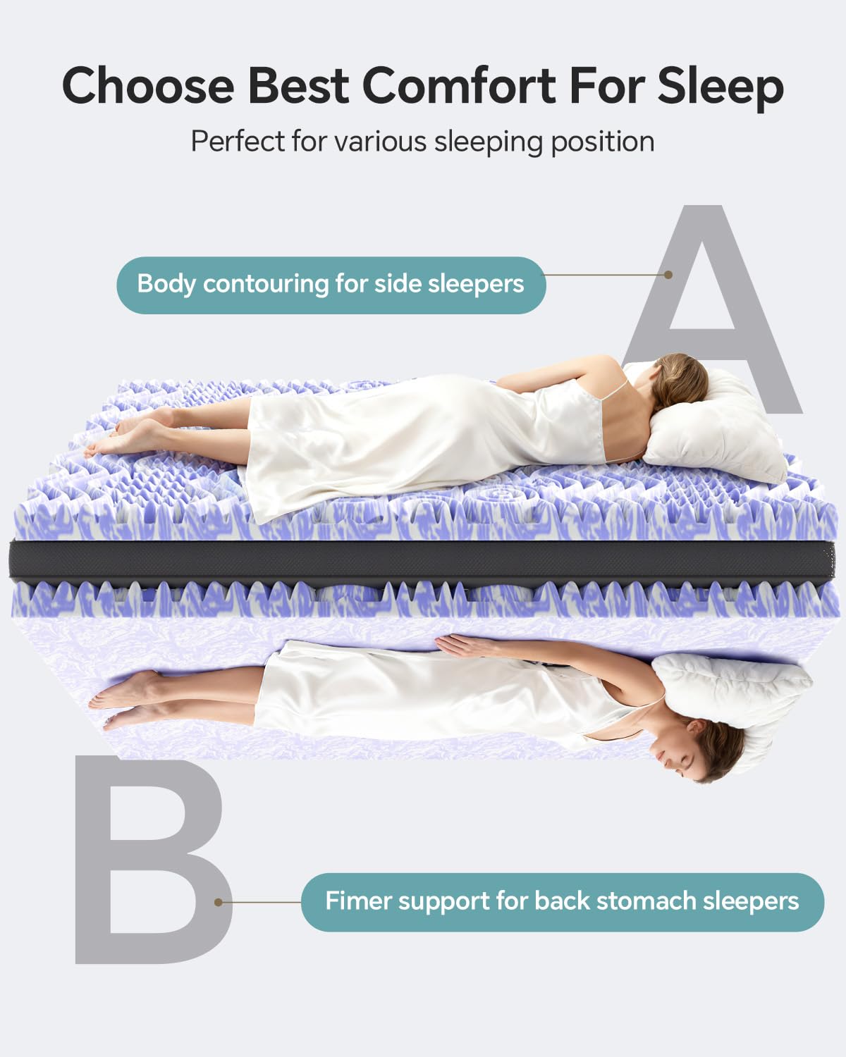 ChiXpace Dual Layer 4 Inch Memory Foam Mattress Topper Queen - 2 Inch Gel Memory Foam and 2 Inch Pillow Top Mattress Pad, 7-Zone Egg Crate 2-in-1 Design (Black-White)
