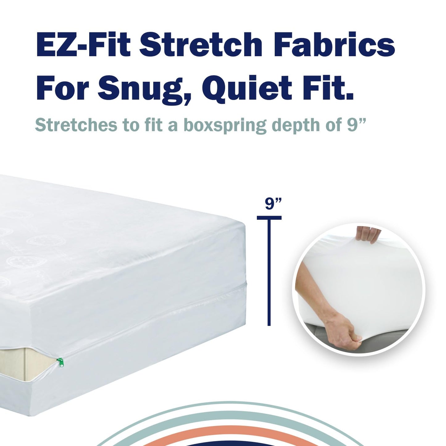 CleanRest PRO Box Spring Encasement - Ultimate Defense Against Allergens, Dust Mites, and More - Water Resistant, MicronOne Allergen Barrier, Zip-N-Click (Queen)