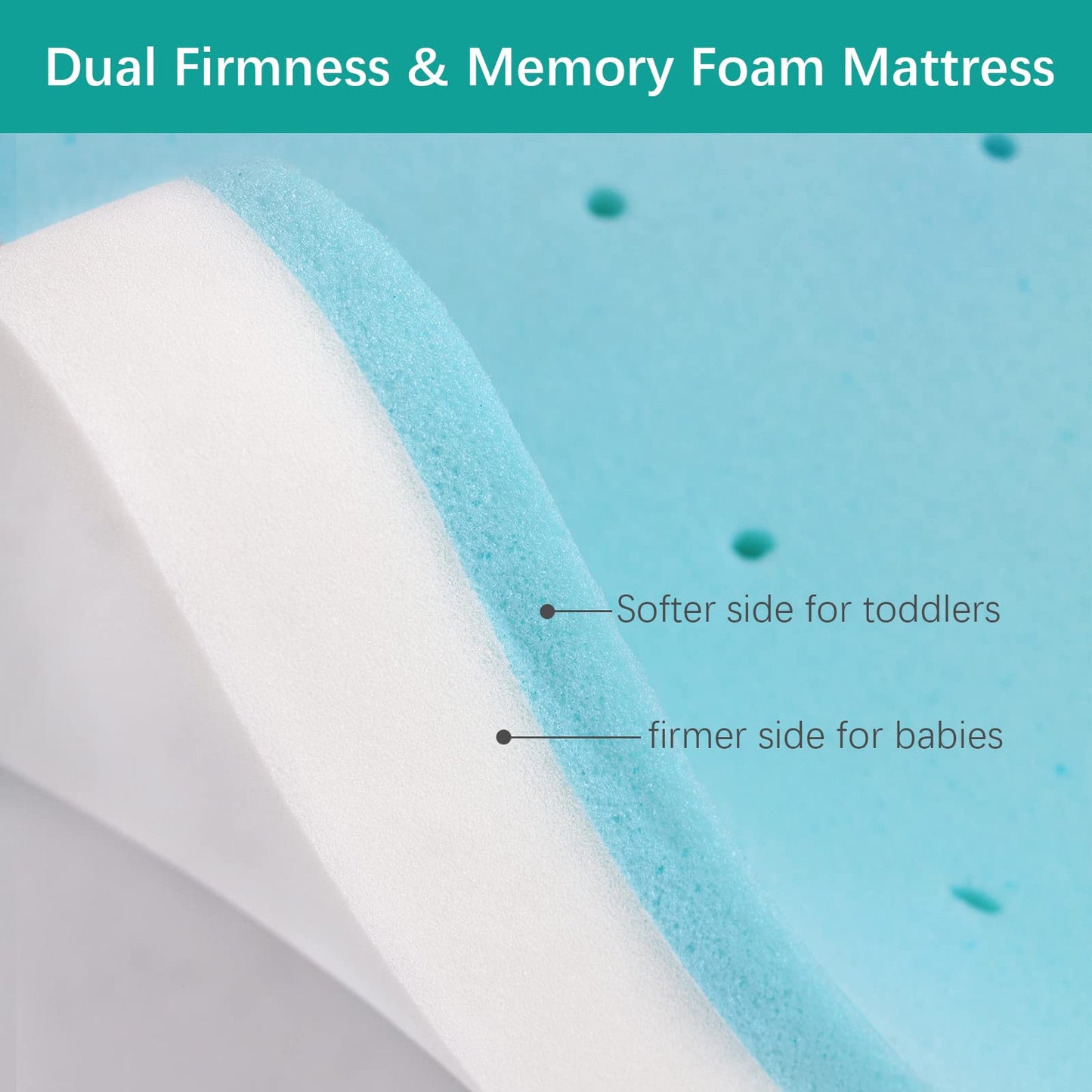 Crib Mattress Topper Pad Waterproof, Memory Foam 2-Inch Toddler Bed Mattress Fit Baby Toddler Mattresses with Removable Crib Mattresses Topper Cover Protector Machine Wash & Non-Slip | 52“x 27“