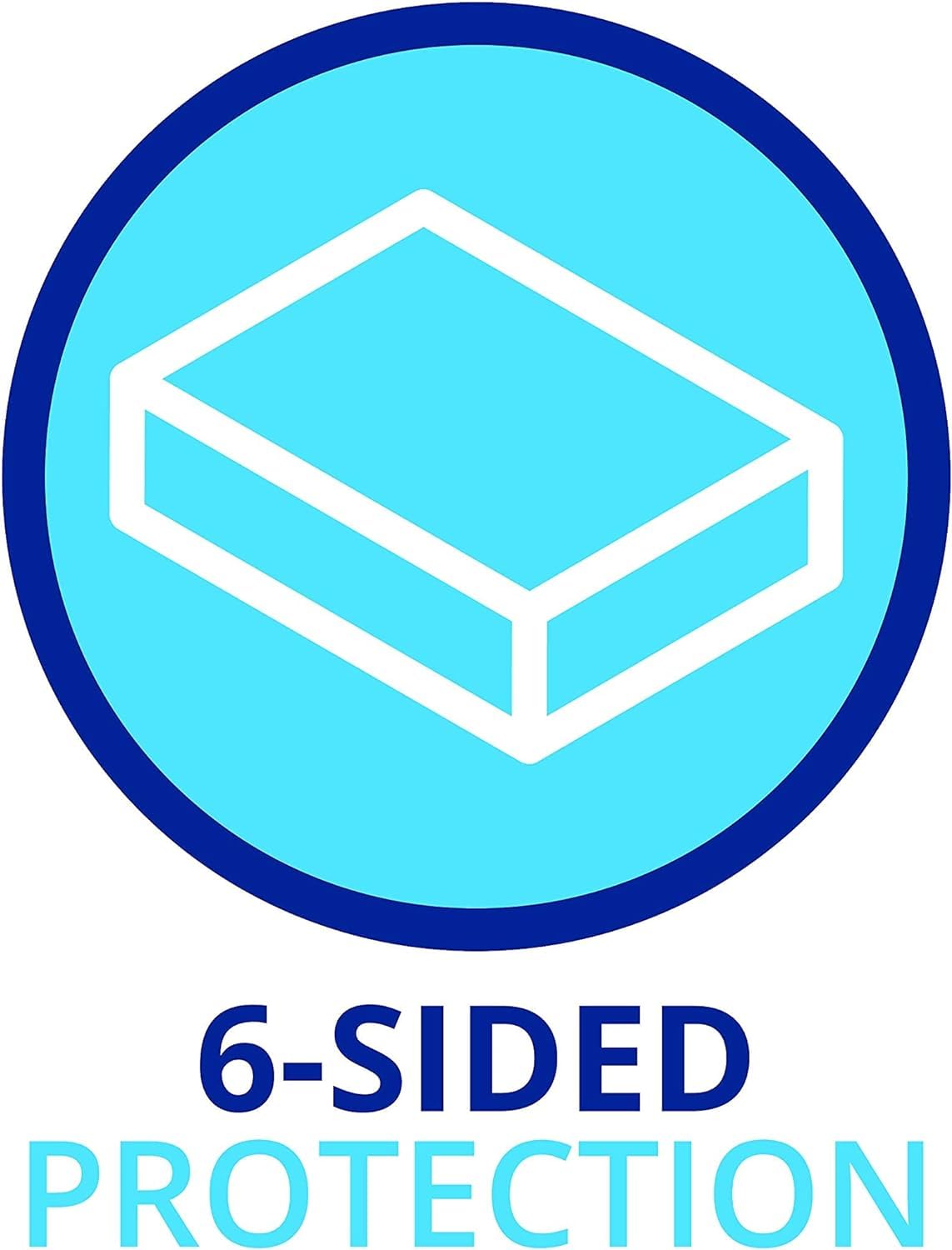 RV 6 Sided Zippered Mattress Protector with Secure Locking Zipper for Shorter 3-8 Depths| Creates a Natural Seal Around Your Mattress from Dust, Pet Dander, Pollen, Liquids & More| 28x72