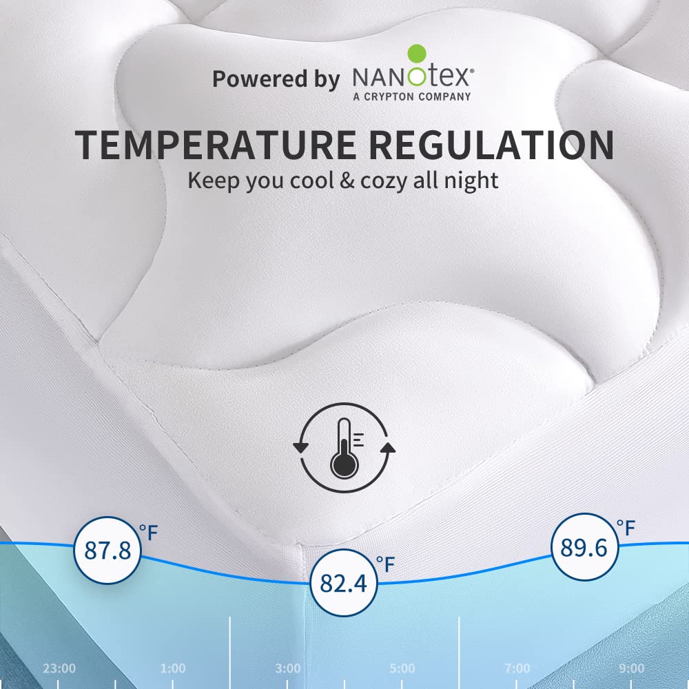 SLEEP ZONE Cooling Mattress Topper, King, White, Machine Washable, Deep Pocket, 120gsm Microfiber, Nanotex Cooling Fabric, 8-21 inch