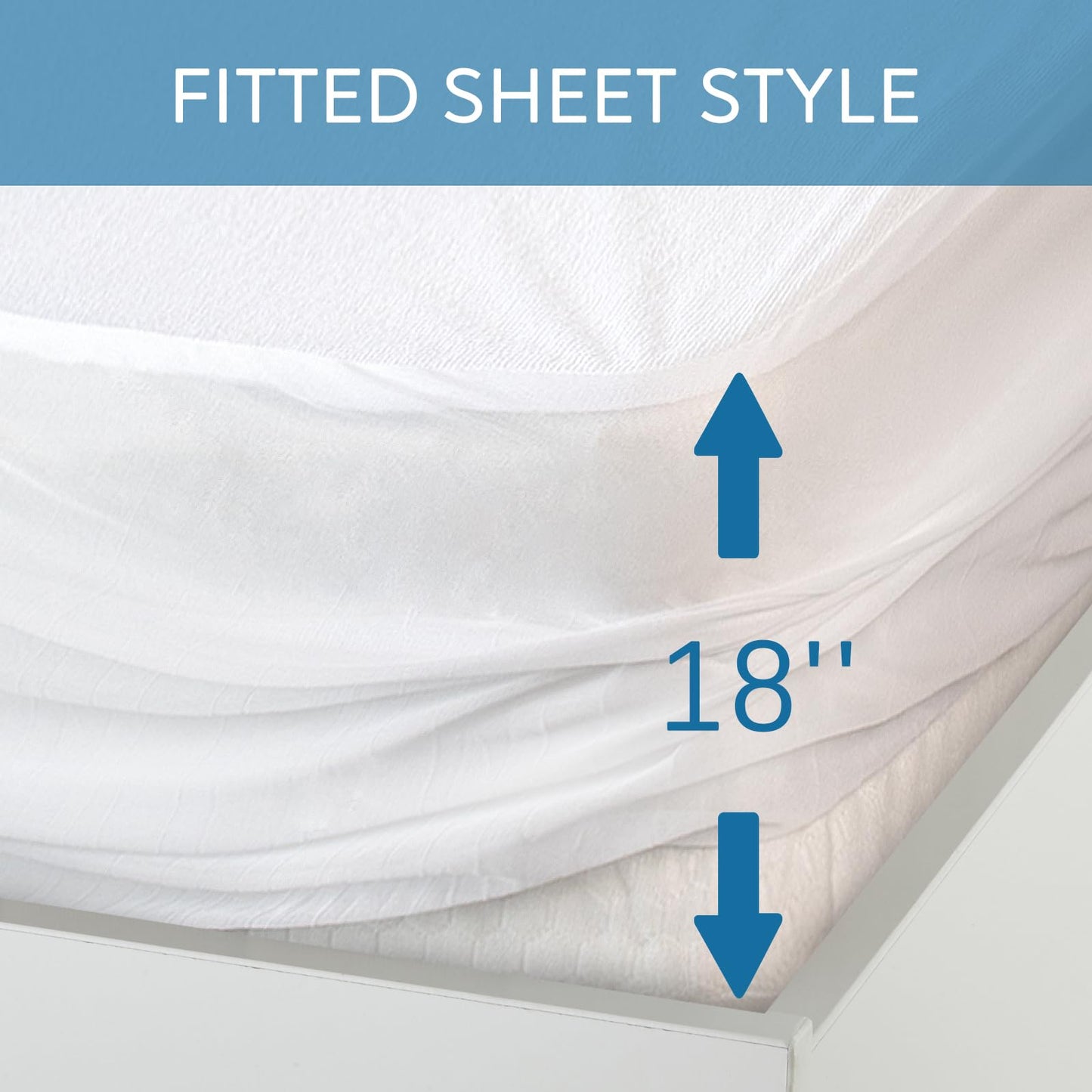 Split Top King Mattress Protector Waterproof Soft & Breathable Terry, 34" Top Split from Head 78''×80'' up to 18'' Depth, Skin-Friendly Machine Washable Mattress Cover