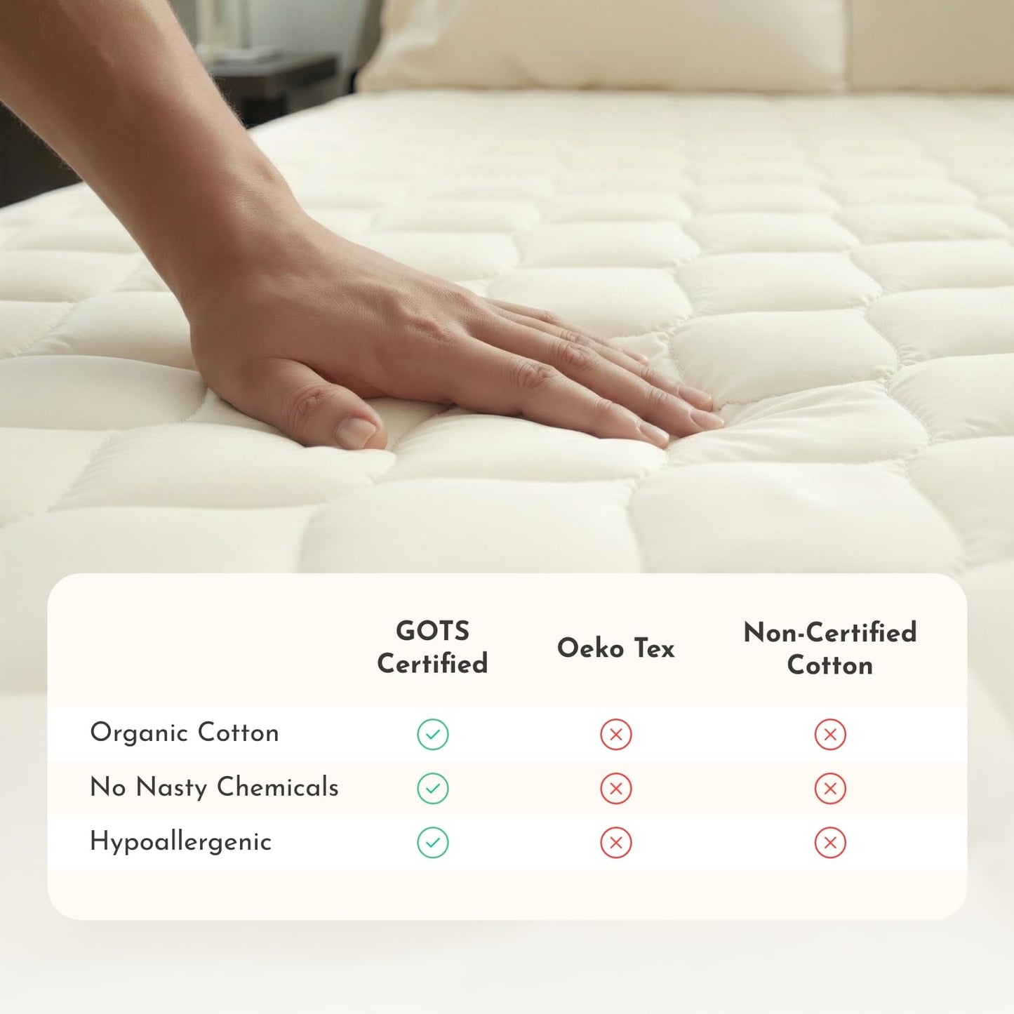 100% Cotton Organic Mattress Protector | Breathable & Noiseless GOTS Organic Mattress Pad with Premium 300GSM Durability | Machine Washable Quilted Bed Protector with Deep Pocket (Ivory, King)