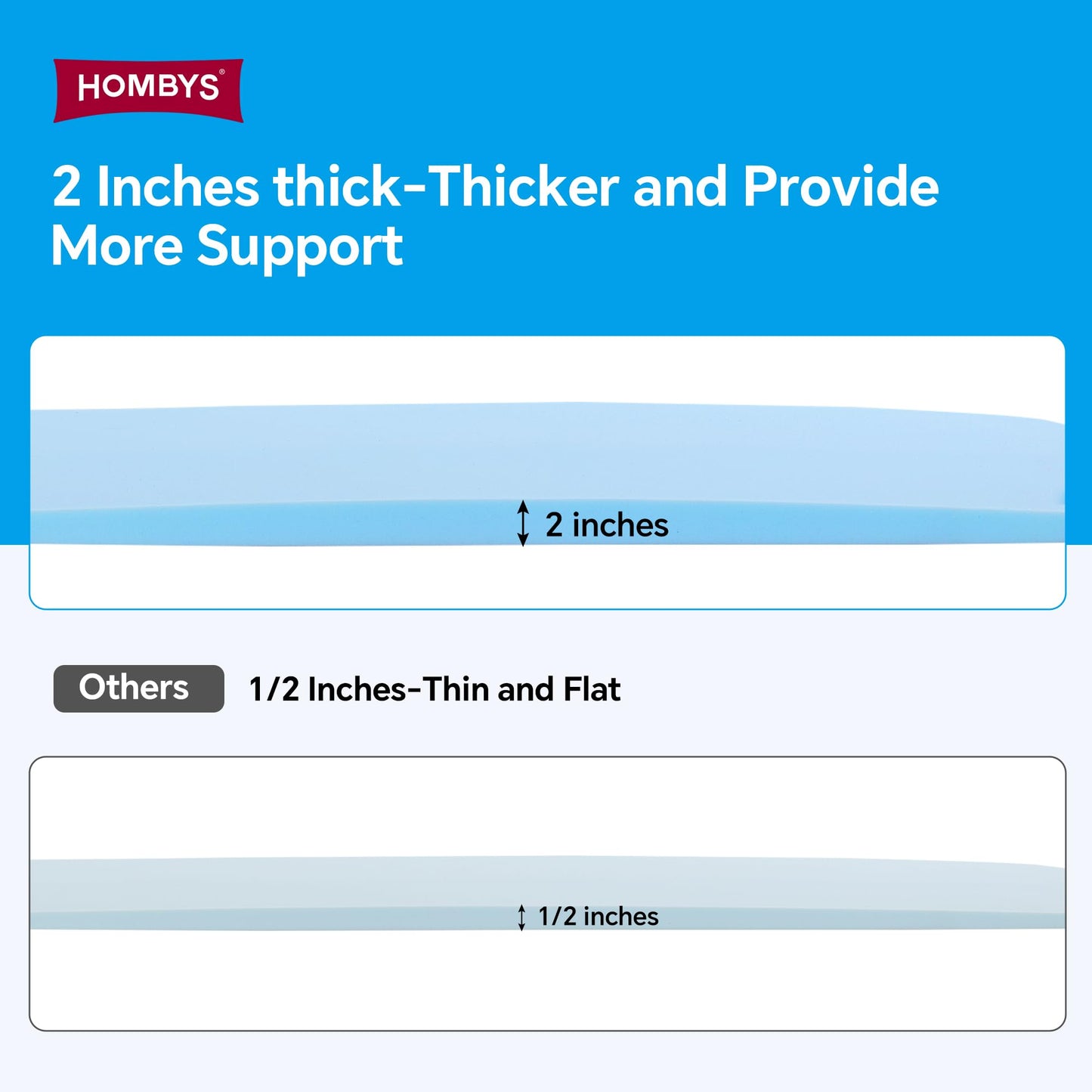 HOMBYS 60" L High Density Sagging Mattress Support, 2" Thick Foam Bed Boards for Under Mattress Corrector, Firm Pad to Fix Sinking Bed, Ideal for Sags Deeper 1"-2", (60"x24"x2")