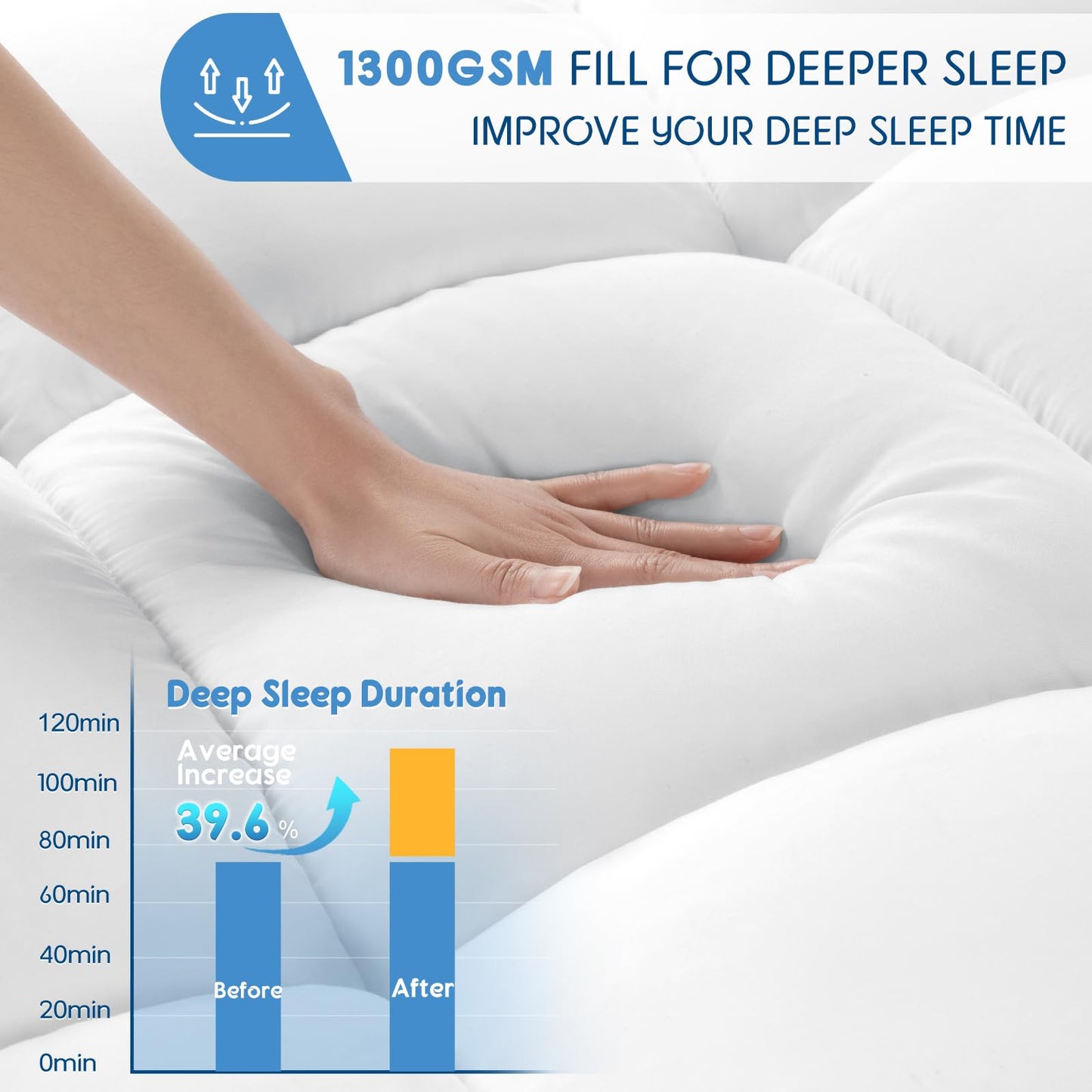 Memory Foam Mattress Topper, Extra Soft 1300 GSM Pillow Top Mattress Pad for Back Pain Relief,Breathable Mattress Cover for Fluffy Shredded Memory Foam Filled (Queen, 60"x80")