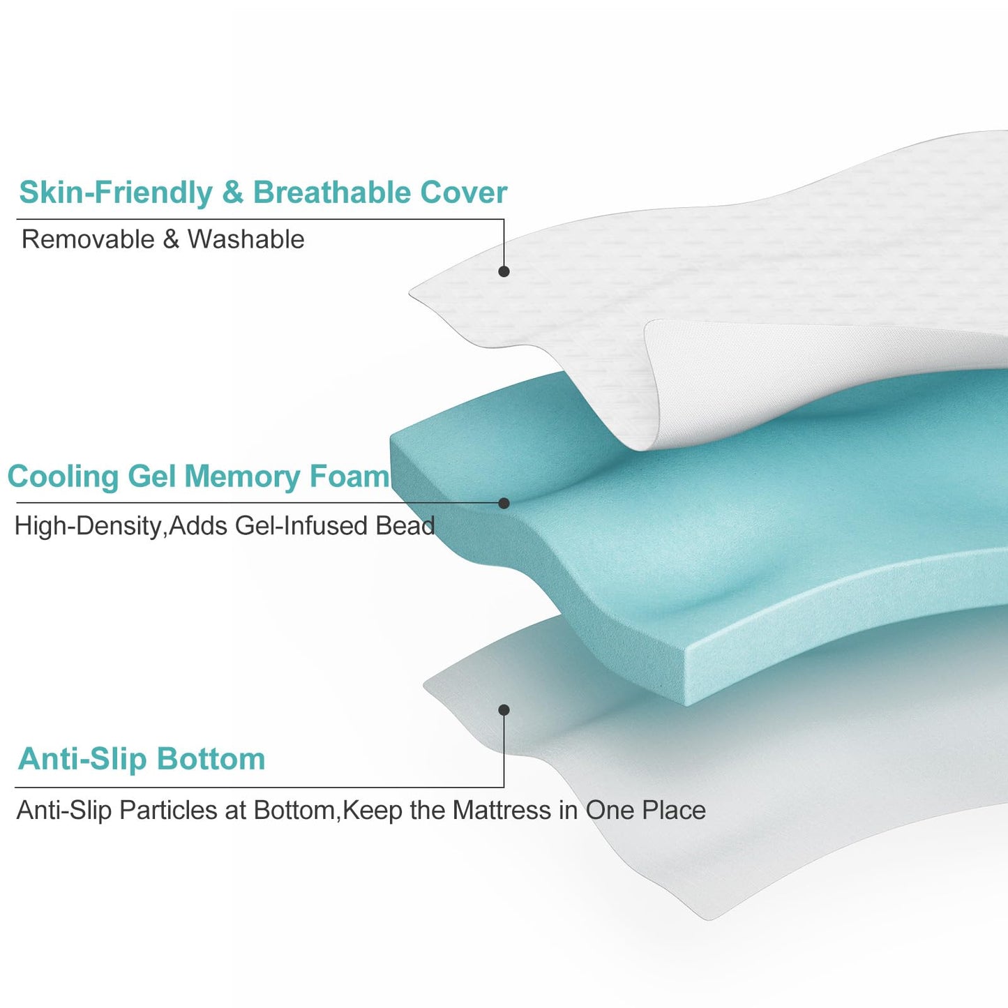 EDILLY 3 Inch Cooling Gel Memory Foam Mattress Topper California King Size,with Removable & Washable Bamboo Cover,Soft Breathable Mattress Pad,Bed Topper for Back Pain Relief (72x84)