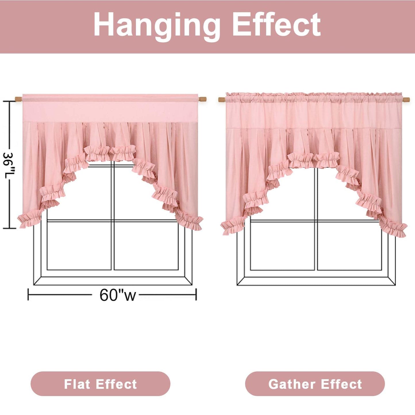 Likiyol Linen Valances for Windows Farmhouse Ruffle Swag Valance Rustic Country Window Valances Light Filtering Kitchen Curtains Rod Pocket Valance Curtains for Bathroom Cafe, Pink, 60" W x 36" L