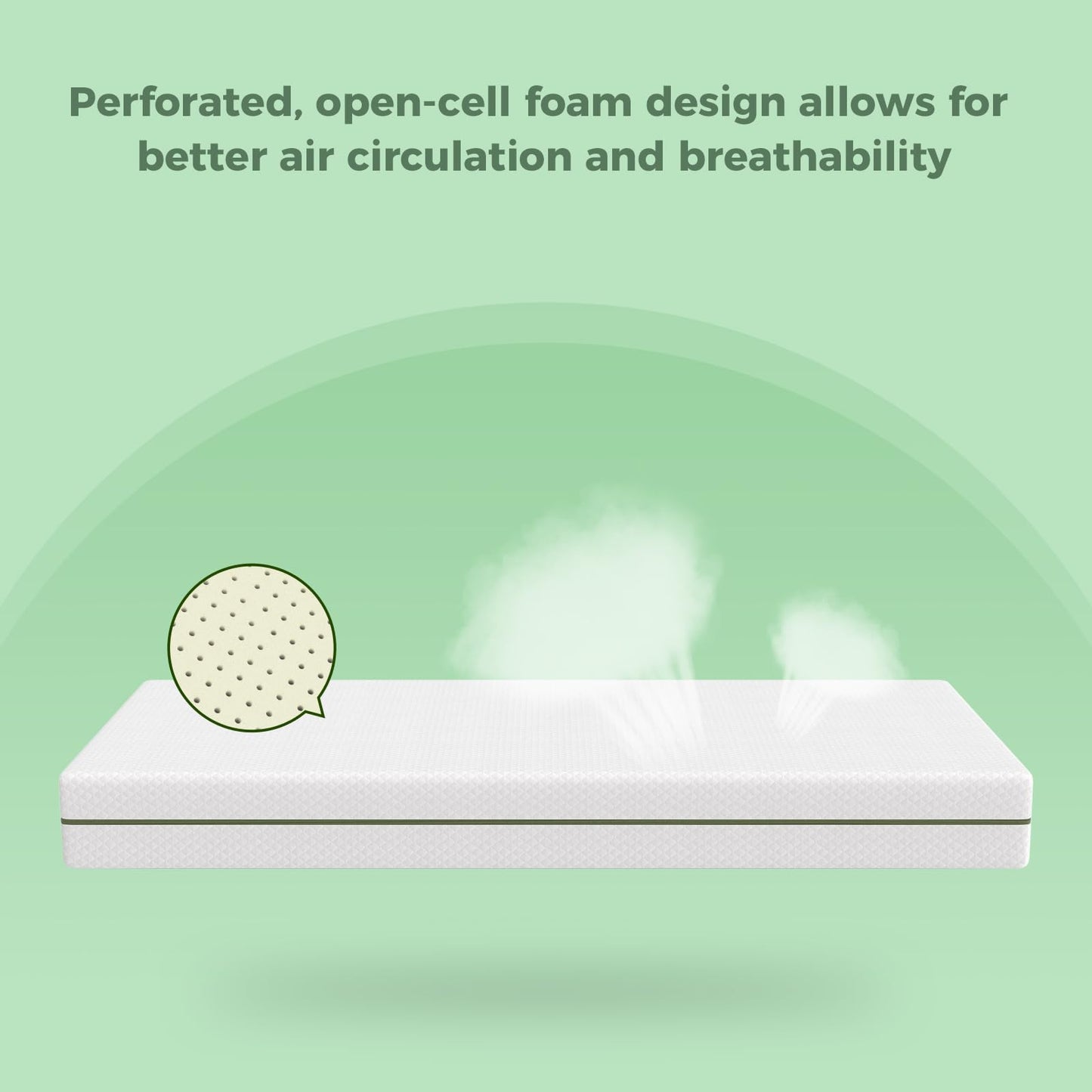 Dourxi Crib Mattress, Dual-Sided Comfort Baby and Toddler Mattress with Gel Memory Foam and Removable Cover, Fits Standard Size Cribs and Toddler Bed, 52x27.5x5.5 inches
