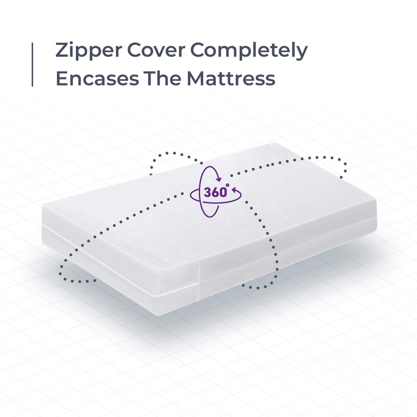 BLISSFORD Plastic Mattress Protector Zippered Queen, Waterproof Vinyl Mattress Cover, Heavy Duty Noiseless Mattress Encasement