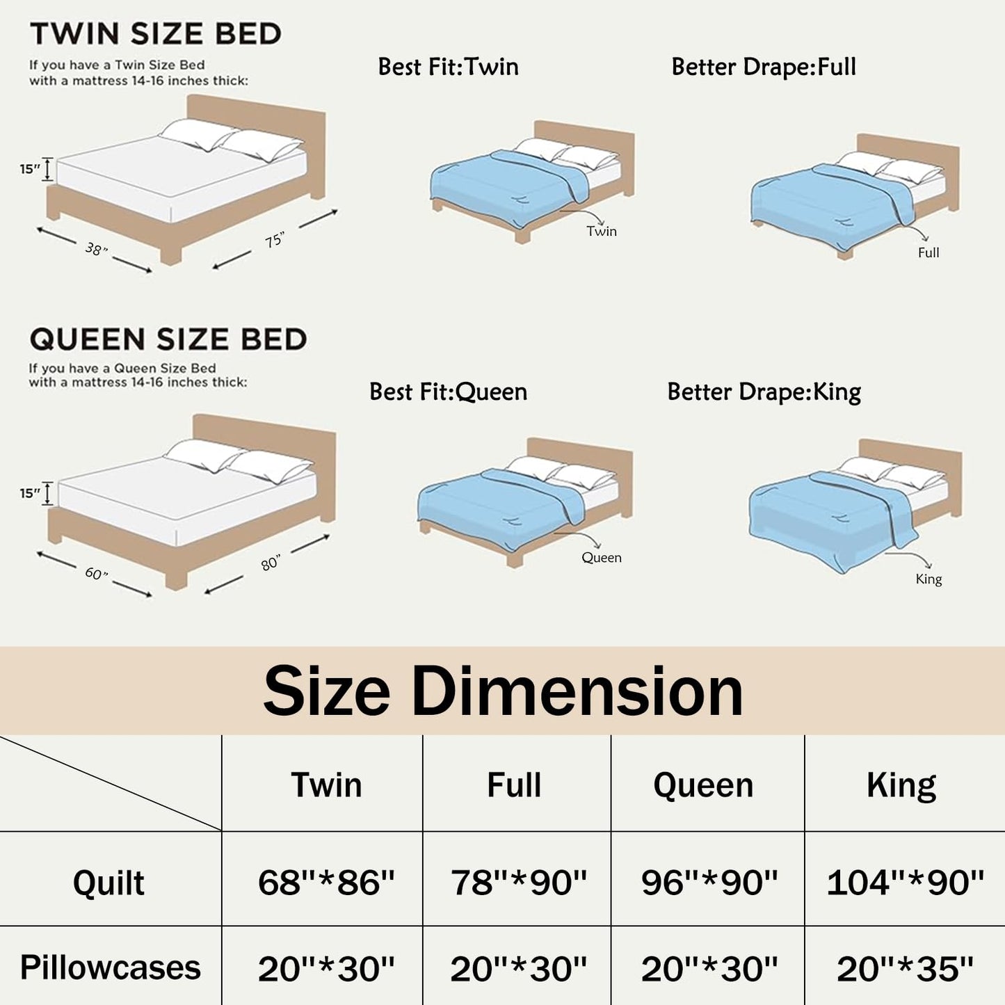 HOSIMA Sea Turtle Queen Size Bedding Set,Corals Jellyfish Starfish Pattern Lightweight Quilt,Ocean Themed Bedding for Beachy Room Decor Aesthetic with 2 Pillowcases.