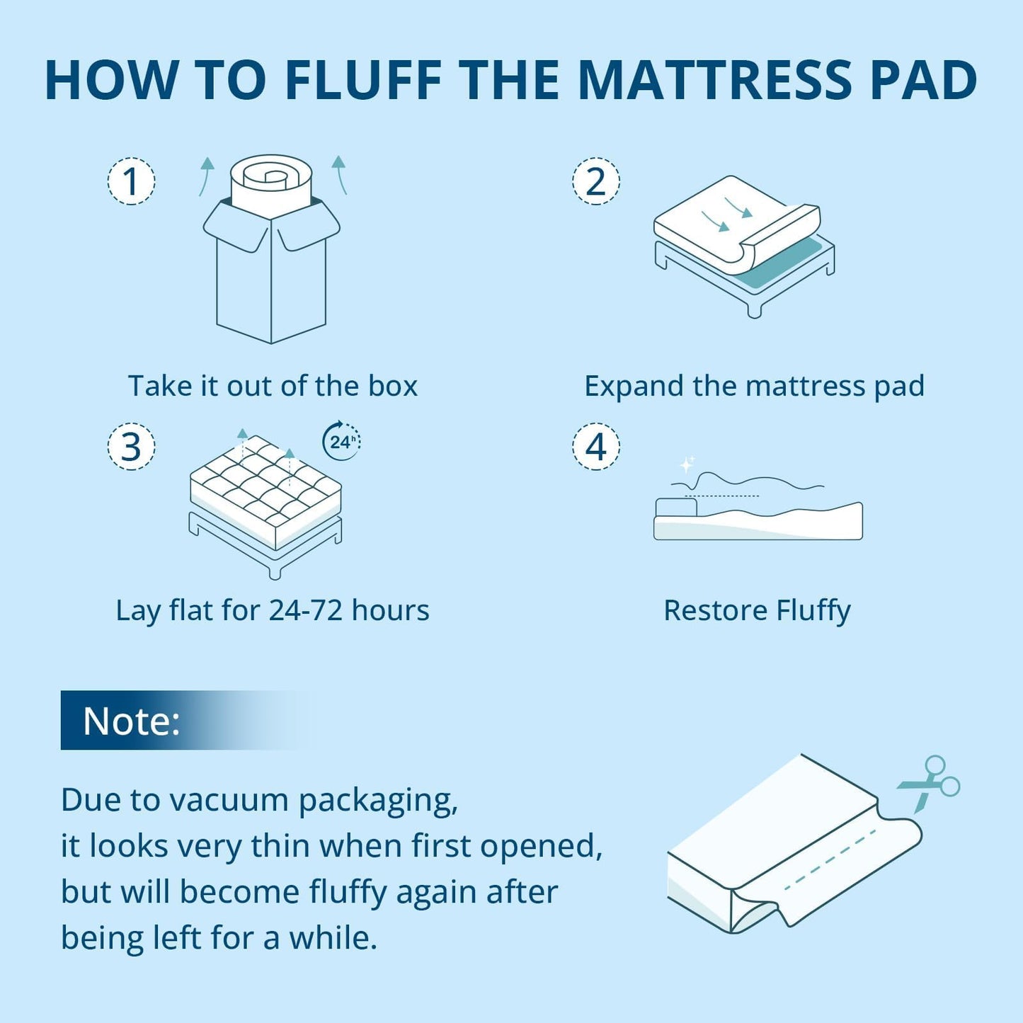 YUGYVOB Mattress Pad Extra Thick, Cooling, and Breathable Full Size Mattress Topper 8-21" Deep Pocket Soft Down Alternative Fill