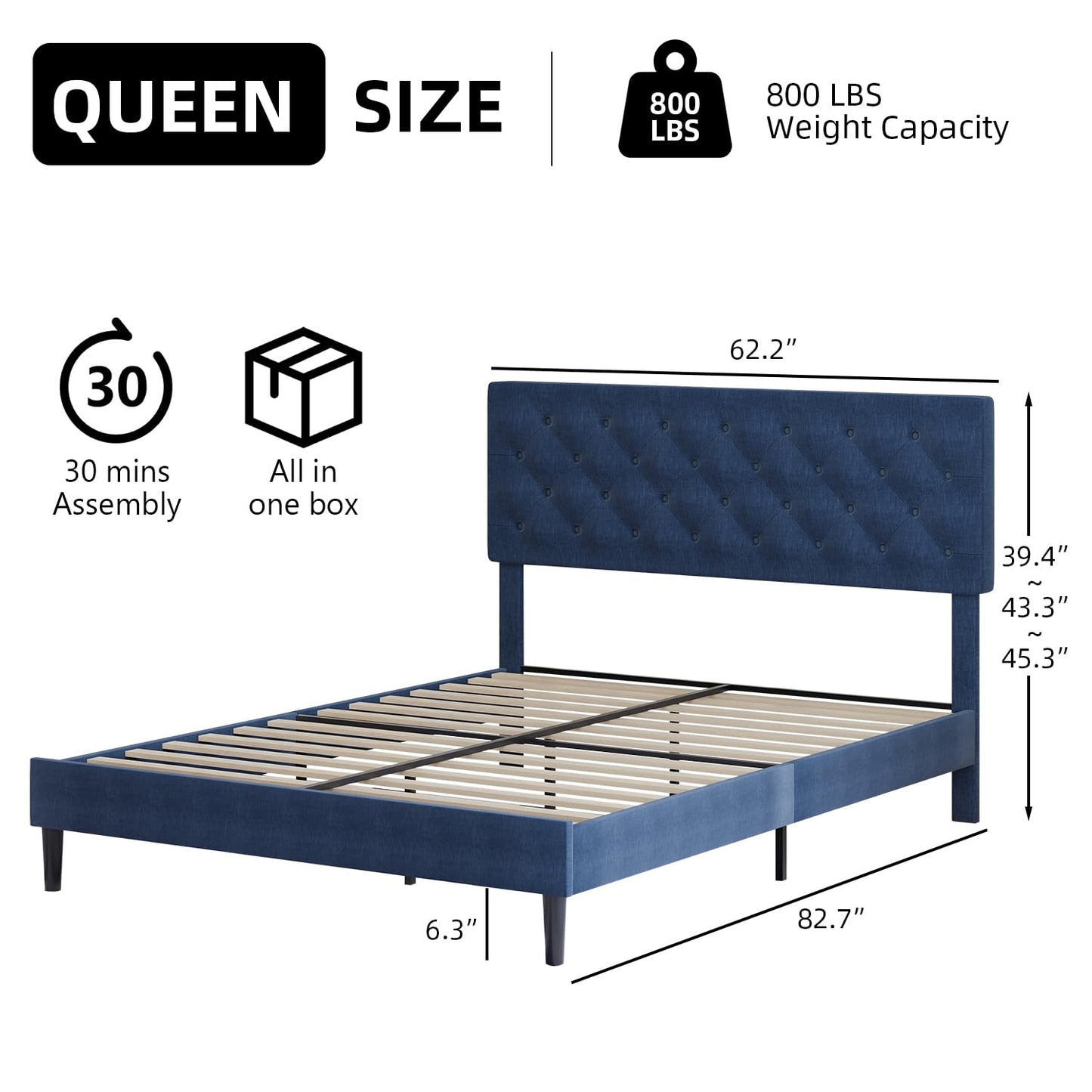 BarnFurin Queen Size Bed Frame with Headboard, Linen Upholstered Platform Bed with Button Tufted Design, No Box Spring Required, Easy Assembly, Navy Blue