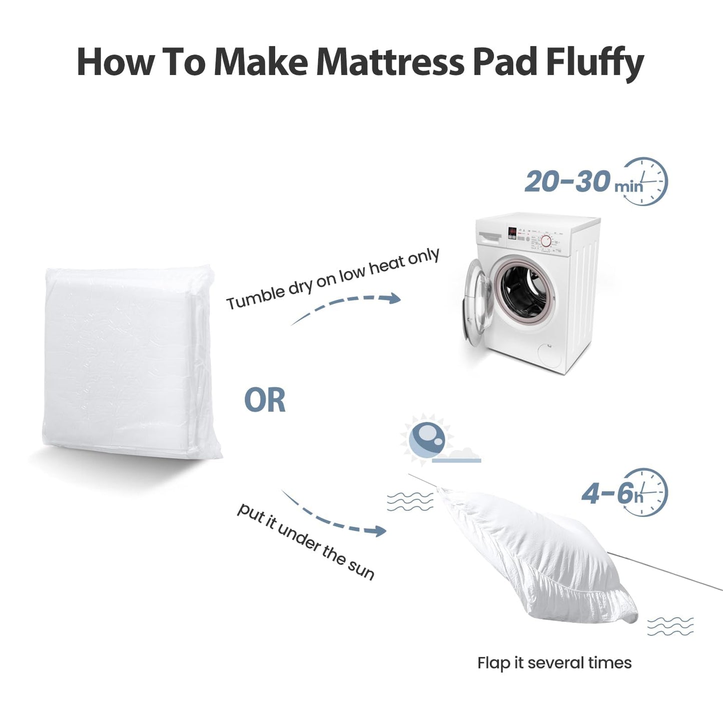 EASELAND Twin XL Mattress Pad Pillow Top Quilted Fitted Mattress Cover/Protector Extra Long Cotton Top 8-21" Deep Pocket Cooling Mattress Topper (39x80 Inches, White)
