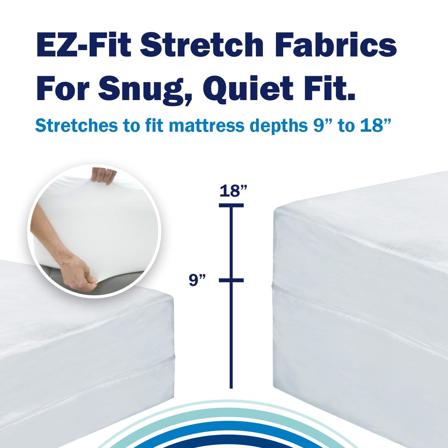 CleanRest PRO Presto! Zip-Off Top Mattress Encasement for EZ Washing, Full Size, Waterproof Mattress Protector - Bed Bug, Dust Mite & Allergen Proof - 1 Person Install, No Mattress Lifting to Wash