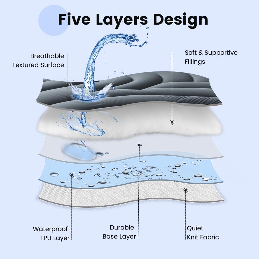 Waterproof Mattress Pad Queen, Quilted Fitted Queen Mattress Topper, Five-Layers Noiseless Mattress Protector Cover with 8"-21" Deep Pocket, Machine Washable, Grey, 60x80