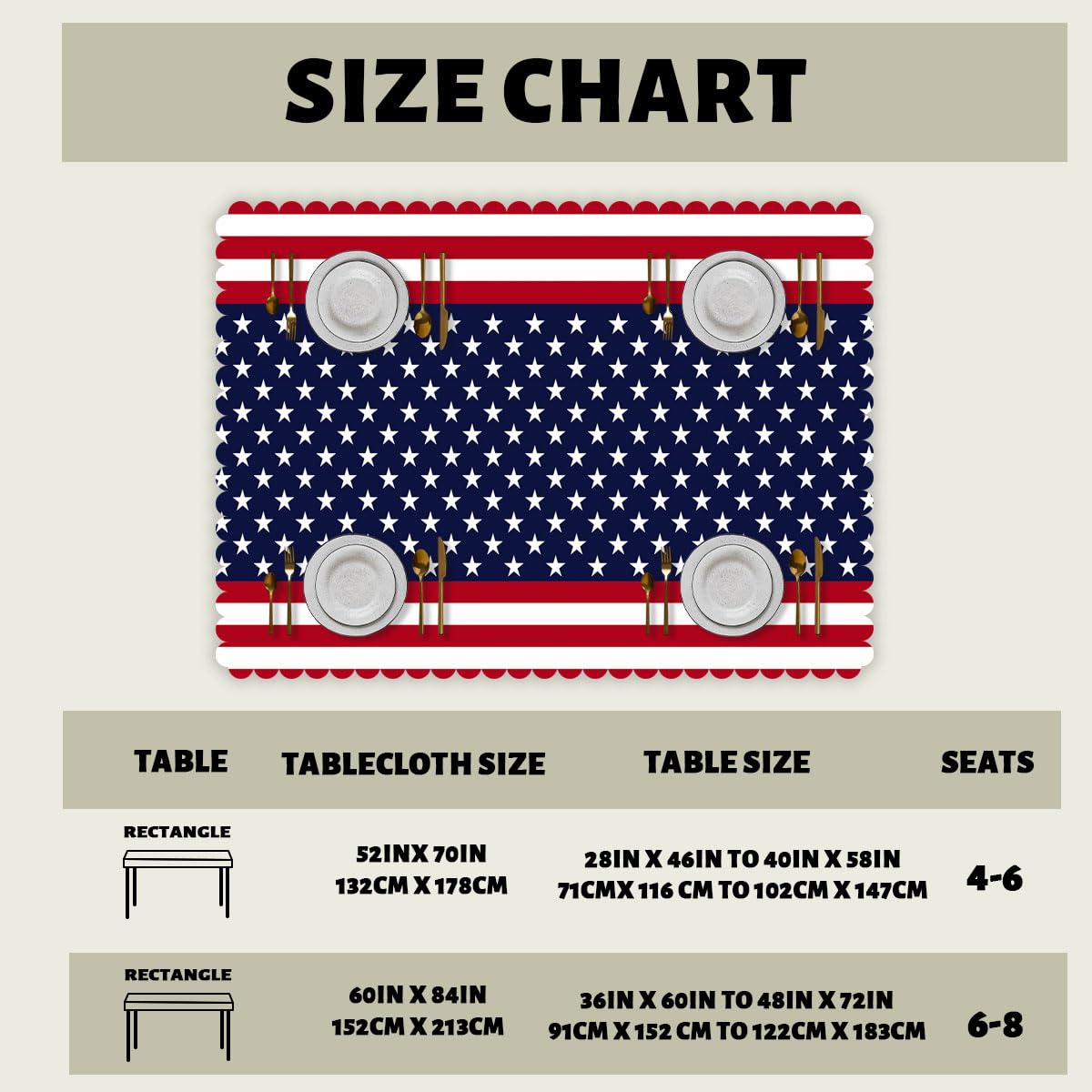 XYJFZL 4th of July Decorative Rectangle Tablecloth American Flag Patriotic Party Rectangle Tablecloth Picnic Table Cover BBQ Table Cloths Polyester for Kitchen Coffee 52 x 70 Inch 4-6 Seats