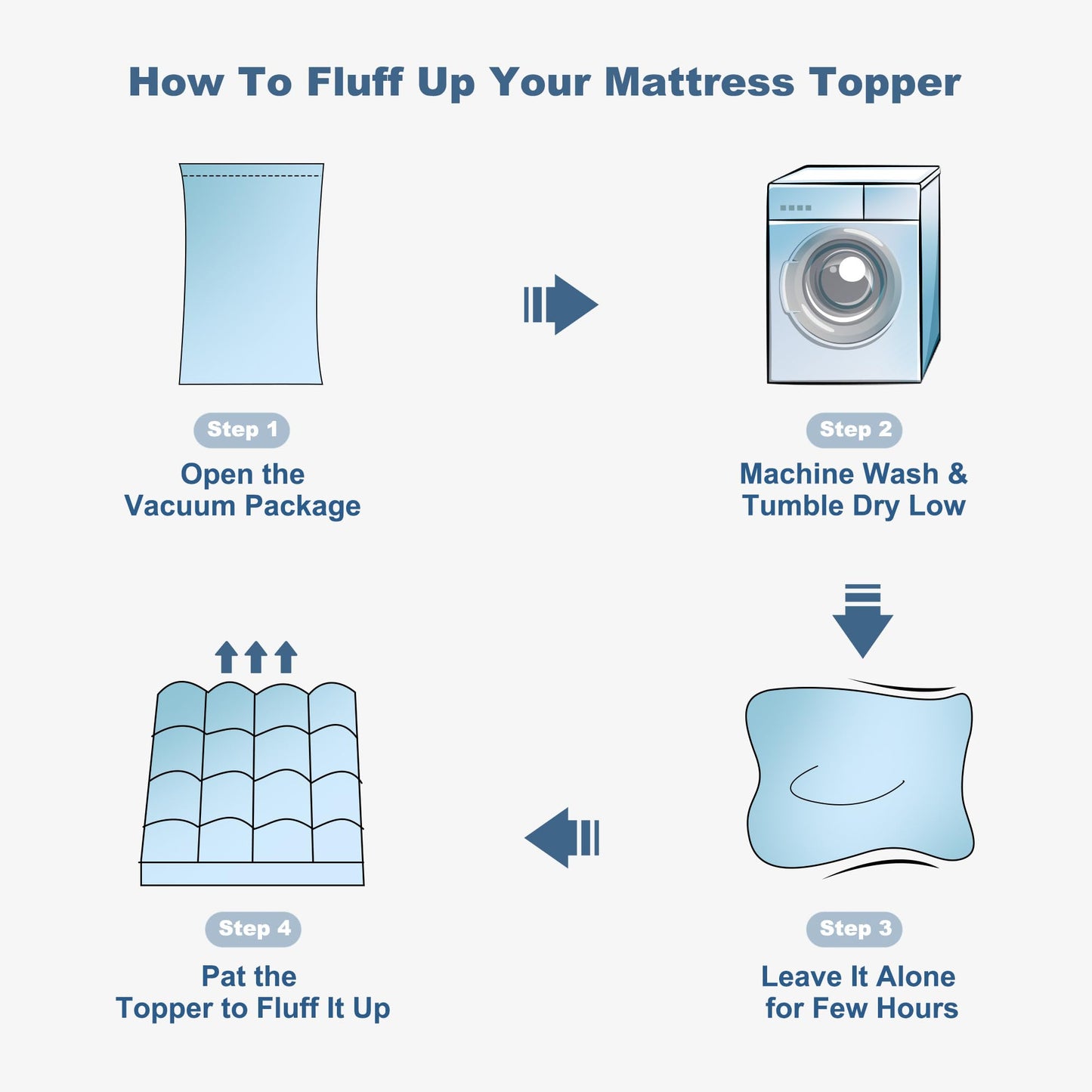 BEDLORE Queen Mattress Topper, Thick Pillow Top Pad for Back Pain Relief, Cooling Soft Mattress Cover with Deep Pockets 6-18 inch