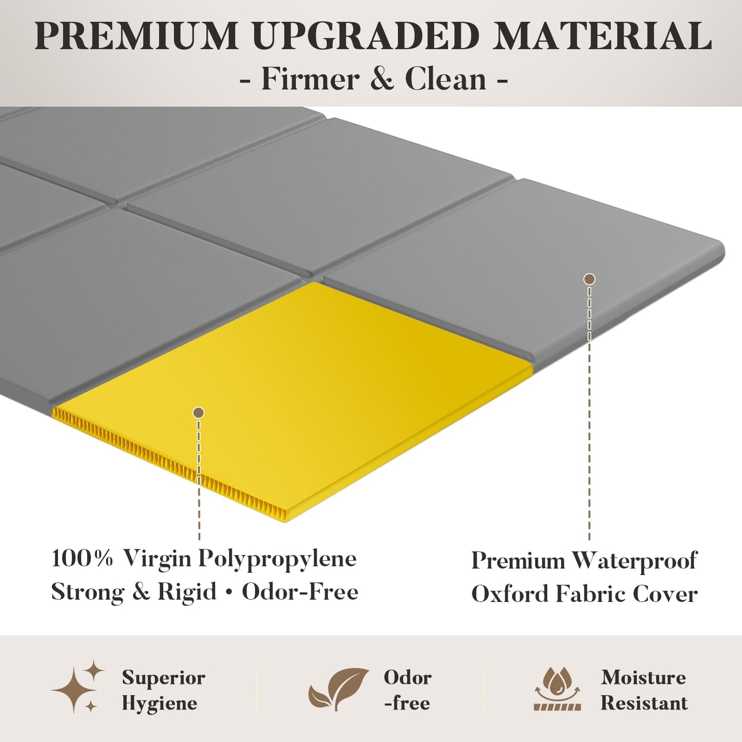 JUOIFIP Bunkie Board King Size (76" x 80") 8mm Heavy Duty, Non-Slip Breathable Mattress Support Board for Slatted & Platform Bed Frames, Anti-Sag, Noise Minimizing, Moisture Resistant