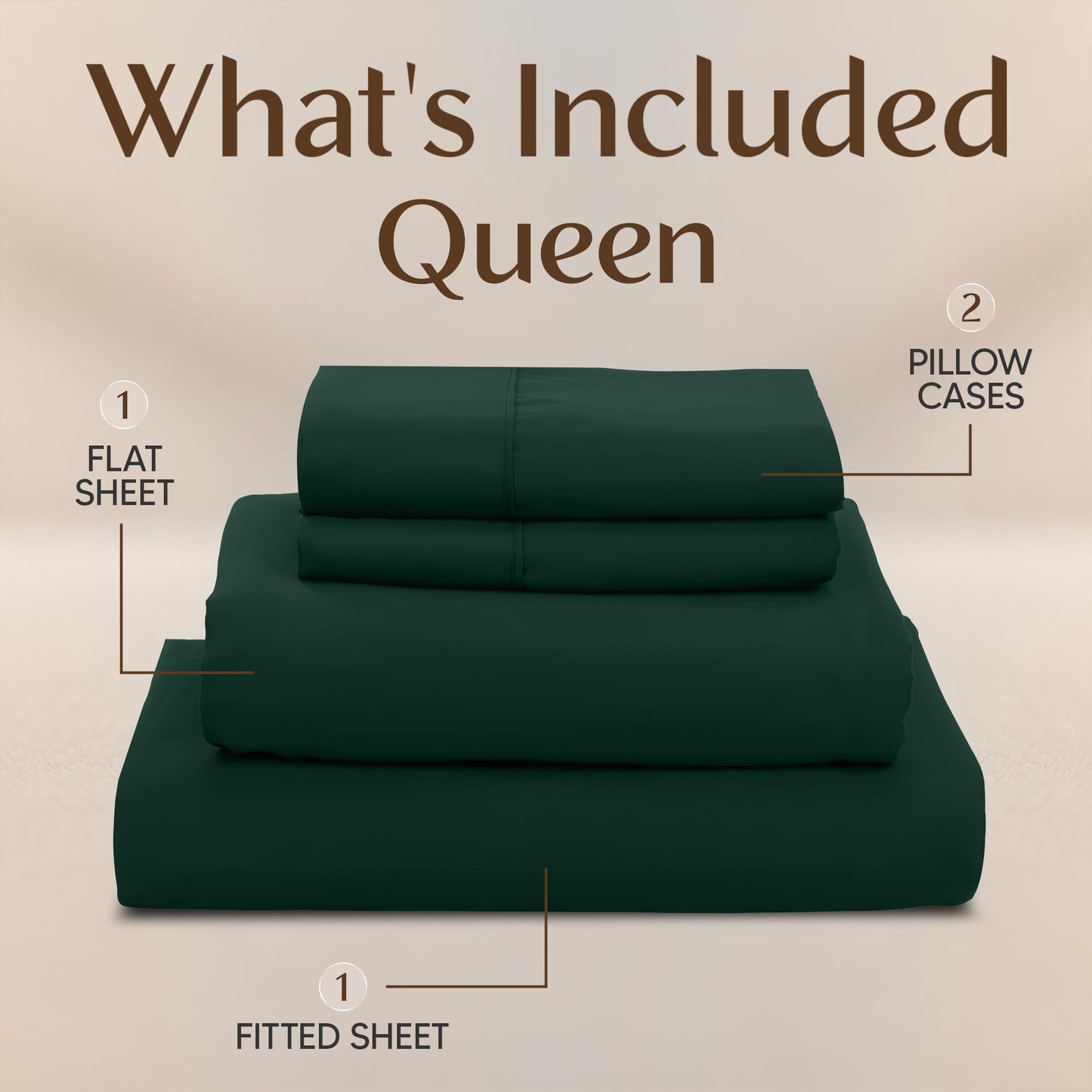 Utopia Bedding Queen Size Sheet Set – 4 Piece Bed Sheets, Soft and Breathable Microfiber, Includes 1 Fitted Sheet, 1 Flat Sheet and 2 Pillowcases – Oeko Tex (Emerald Green)