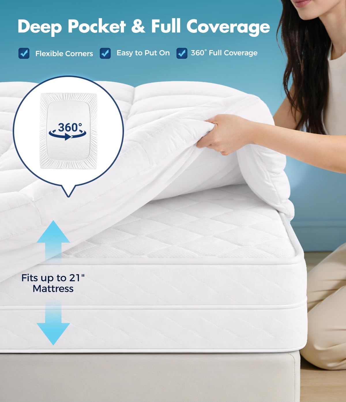 Fracho Cotton Mattress Topper Full Size, Extra Thick Pillow Top Mattress Pad Cover with Breathable Pure Cotton Surface, Cooling Plush Bed Topper for Back Support, 8-21" Elastic Deep Pocket,White