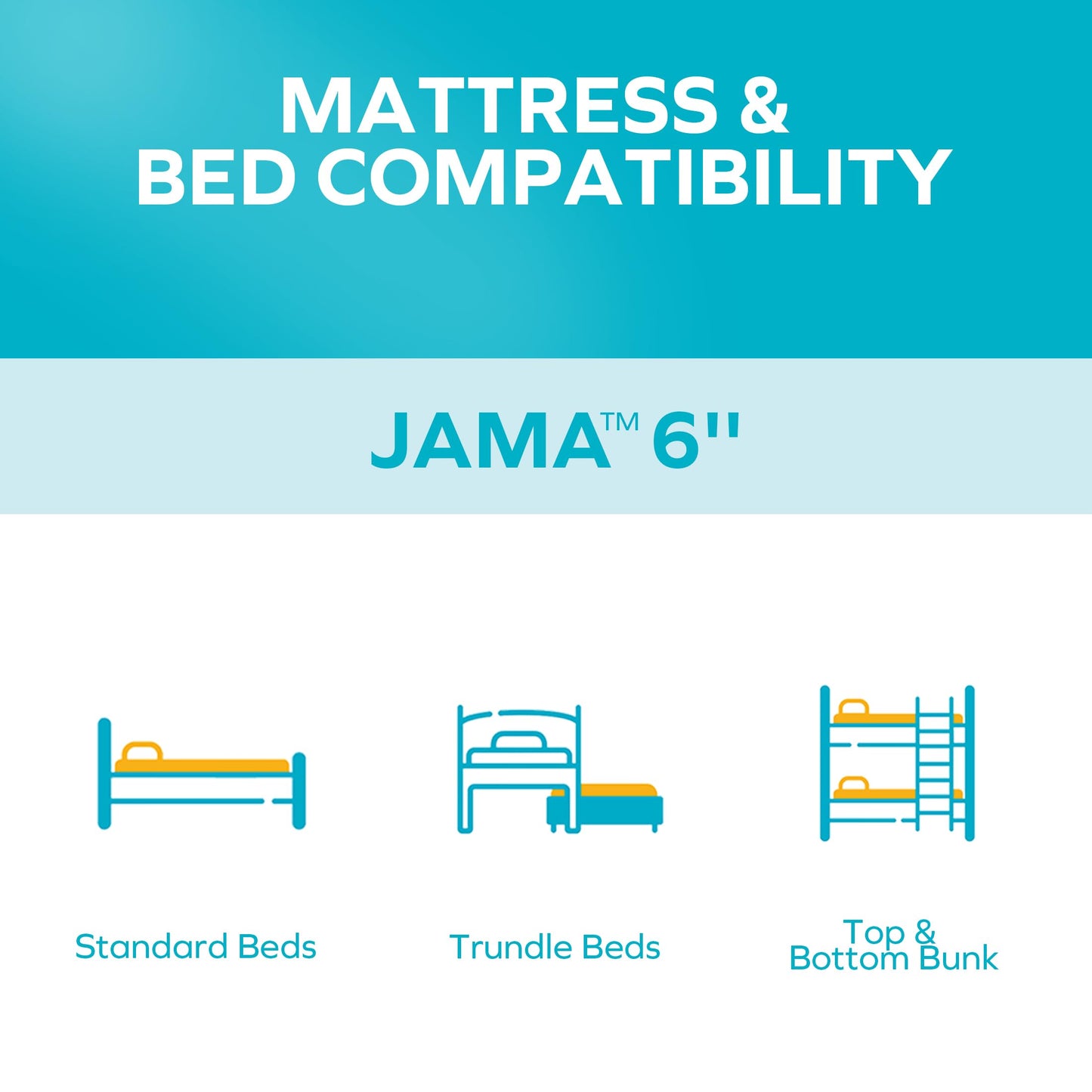 MLILY JAMA 6 Inch Kids Full Size Mattress, Memory Foam Medium Firm, Made in The USA of US Foam and Global Materials,CertiPUR-US Certified, 75x54x6,Blue