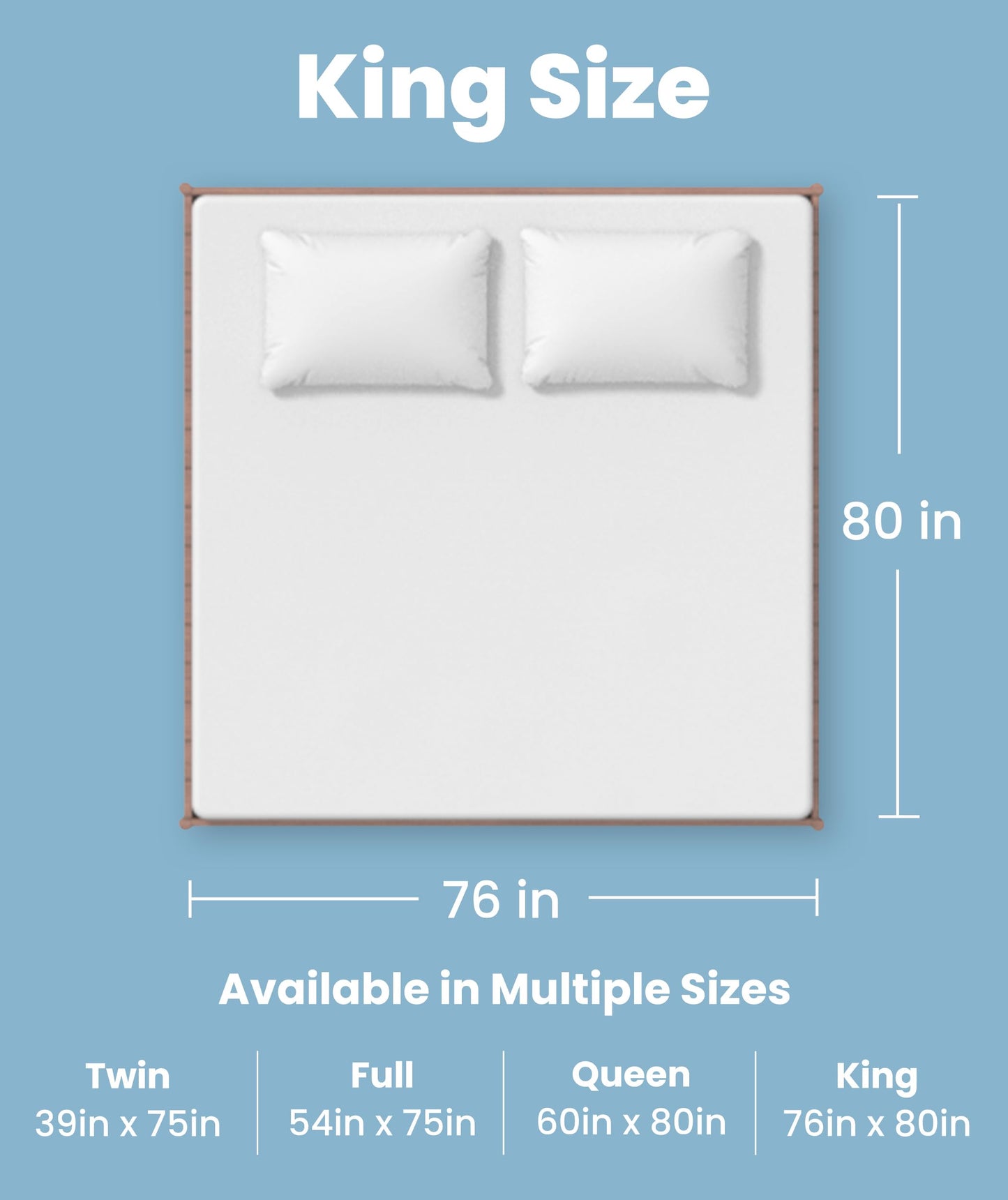 Everlasting Comfort Premium King Size Mattress Protector - Waterproof & Hypoallergenic, Noiseless Design, Washable Cover, 18" Deep Pocket, Bed Bug & Dust Mite Proof Cover for Sleep Hygiene
