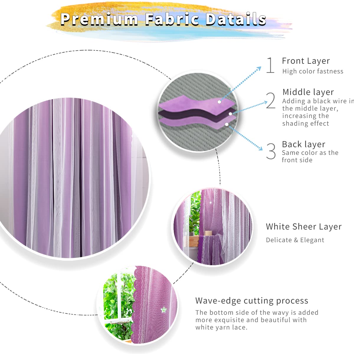 Yancorp Kids Curtains for Girls Bedroom Princess Curtains for Daughter Room 84 Inches Long Star Curtains with Tieback & 3 Bowties(Pink Purple,W52*L84),1 Panel