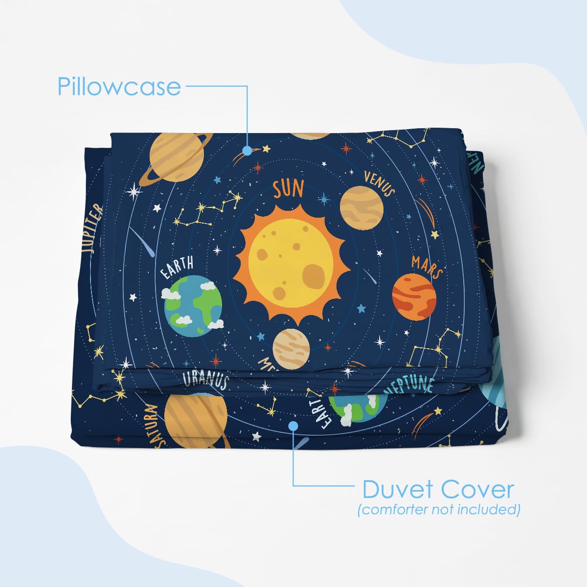 SANDJEST Solar System Duvet Cover Sets Full Size for Kids Boys, Incude 1 Polyester Comforter Cover 80x90 Inches and 2 Pillowcases 20x26 Inches, Comforter Not Included, Gift for Christmas Birthday