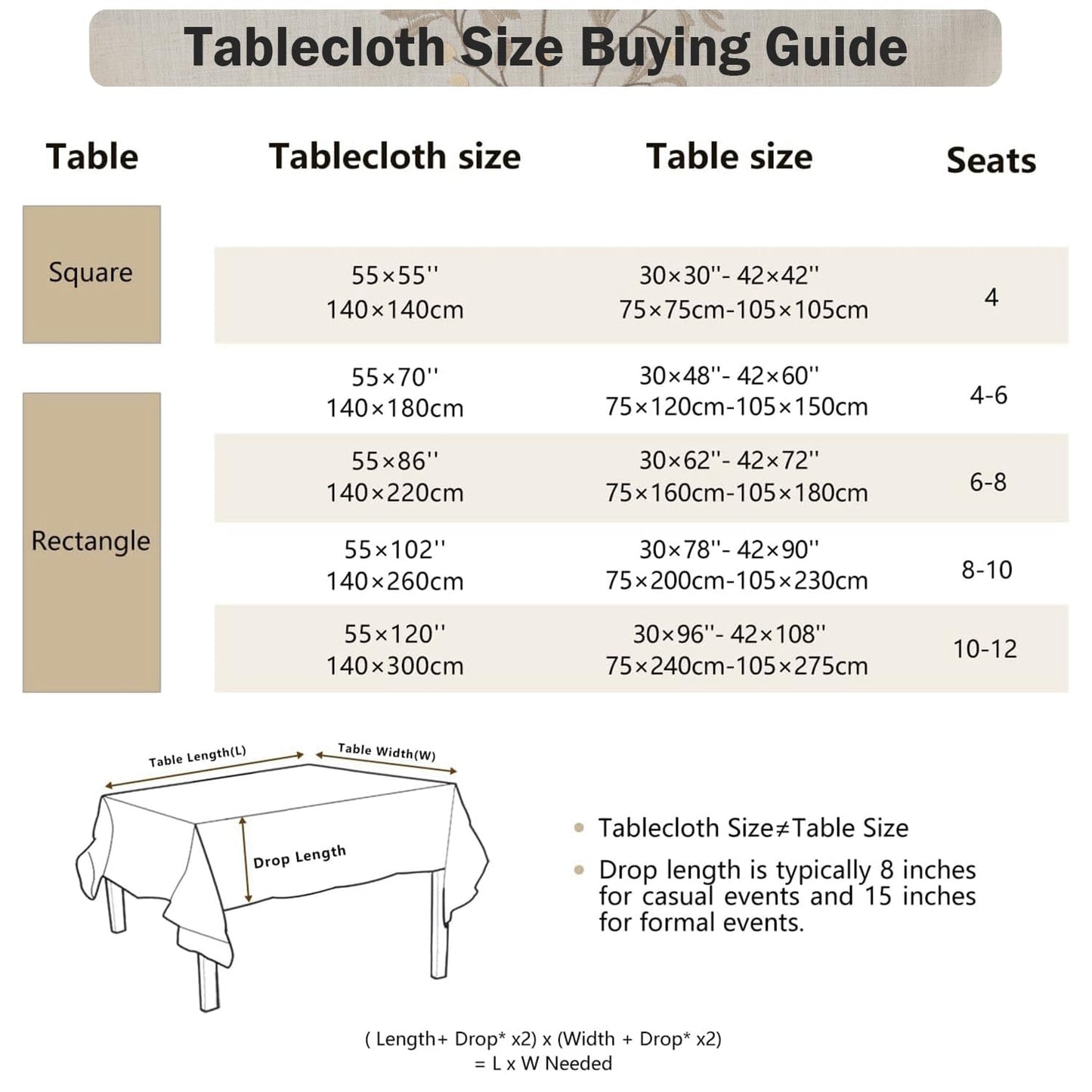 Joyfol Day Rustic Waterproof Cotton Blend Tablecloth, Heavy Weight Embroidery Table Cover for Rectangle Tables, Burlap Farmhouse Style with Coffee Line Pattern, 55" x 120"
