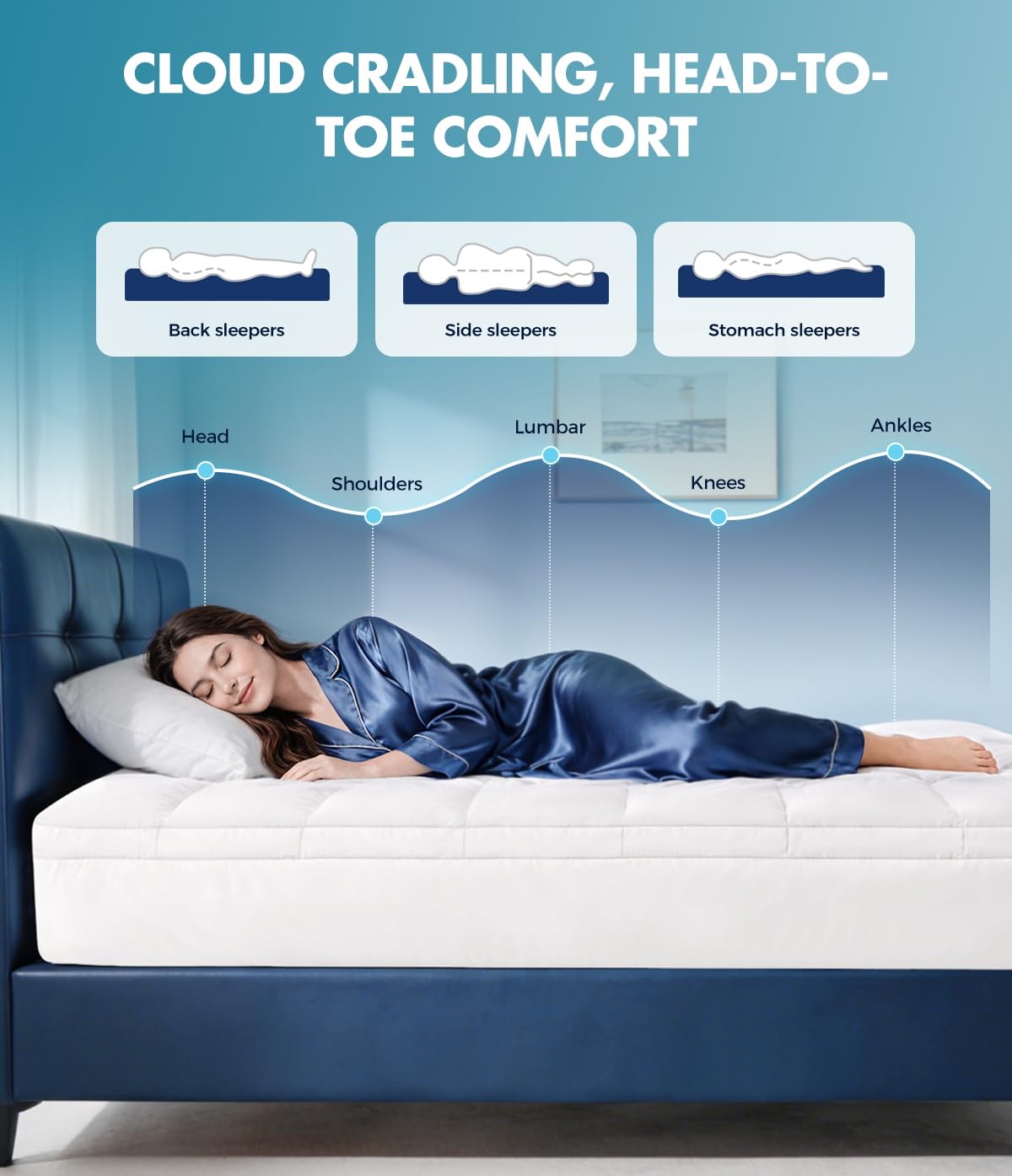 Fracho Cotton Mattress Topper Full Size, Extra Thick Pillow Top Mattress Pad Cover with Breathable Pure Cotton Surface, Cooling Plush Bed Topper for Back Support, 8-21" Elastic Deep Pocket,White