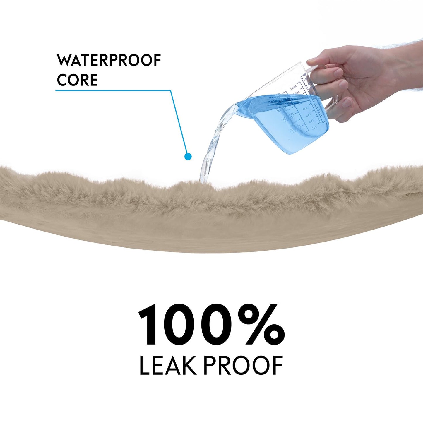 Paw Inspired Waterproof Dog Blanket, Soft Faux Fur Throw with Fur-Resistant Fleece, Washable Pet Blanket, Waterproof Protection for Couch, Bed, Furniture, Crate, Car (80x60, Tan)