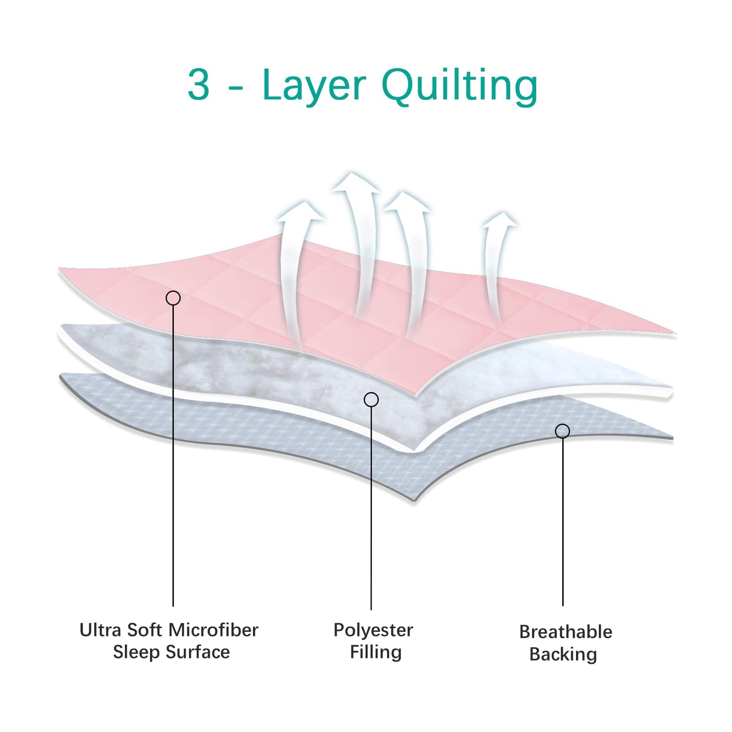 Mini Crib Mattress Protector Sheets Fitted Waterproof Mini Crib Mattress Protector Pad Cover Pink 2 Pack Quilted 38" x 24"