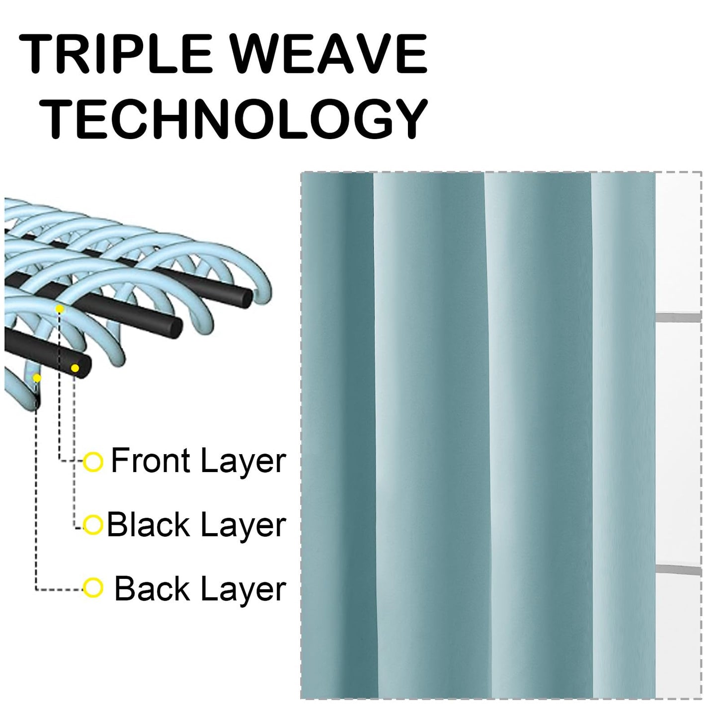 OVZME Aqua Blackout Curtains for Bedroom 63 Inch Length 2 Panels, Protect Privacy Thermal Insulated Solid Curtains for Bedroom, Dual Rod Pocket Window Treatment Blackout Drapes, 2x40Wx63L Inches