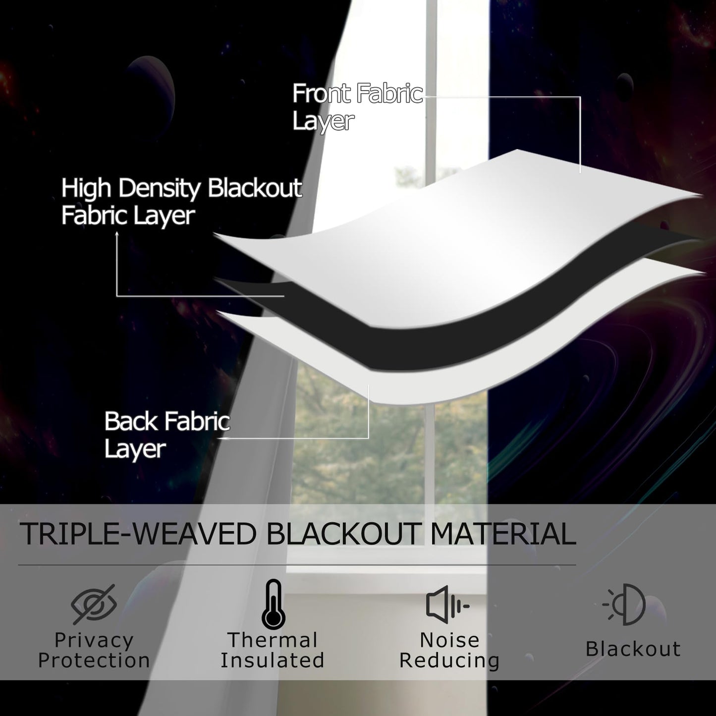 Galaxy Curtains Blackout, Planet Cosmic Space Celestial Patterned Curtains 63 Inch Length 2 Panels Set, Room Darkening Thermal Insulated Grommet Drapes for Bedroom Living Room