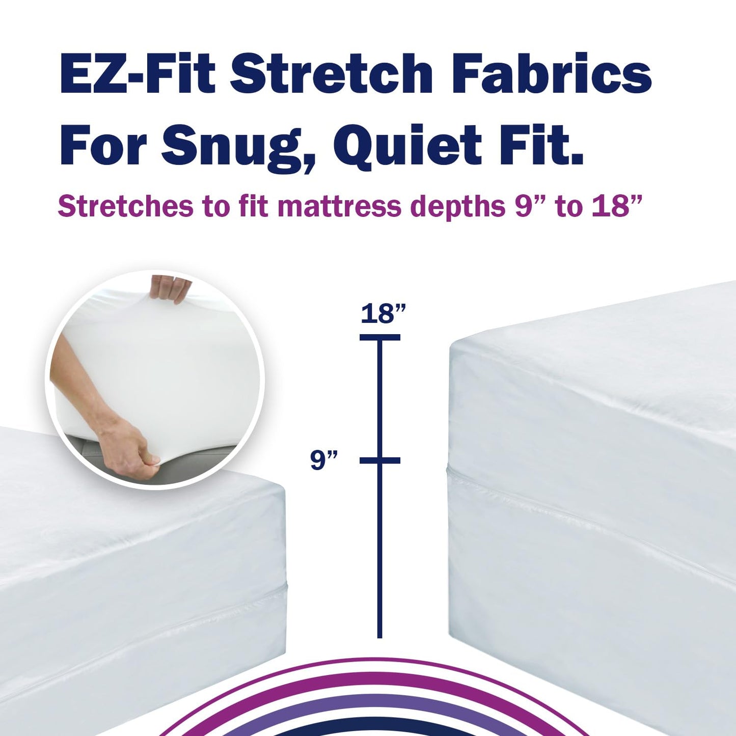 CleanRest PRO Presto! Quilted Zip-Off Top Mattress Encasement Protector for EZ Washing, Cal King Size, Waterproof, Bed Bug, Dust Mite & Allergen Proof - 1 Person Install, No Mattress Lifting to Wash