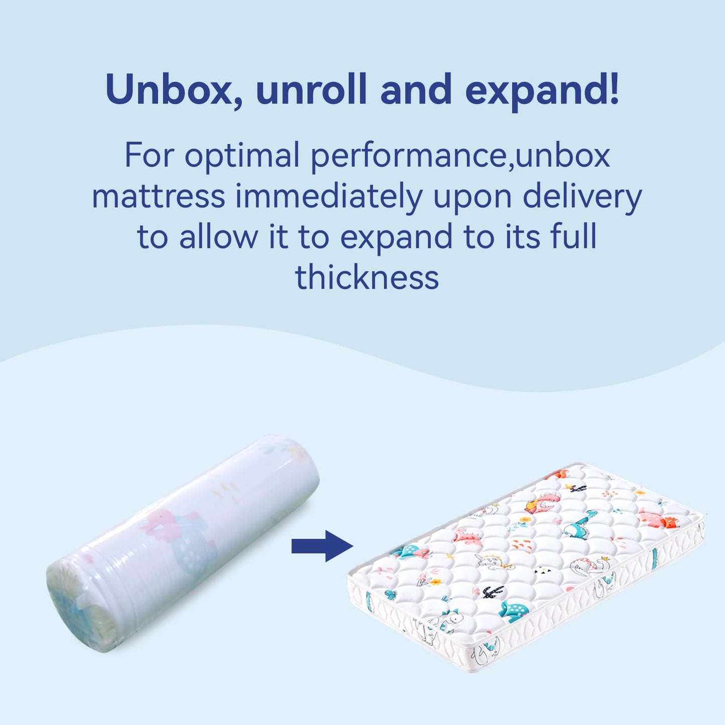 Letmxiu 5" Crib Mattress and Toddler Mattress, Dual-Sided and Firm, Hypoallergenic Crib Mattress, Fits Standard Crib and Toddler Bed