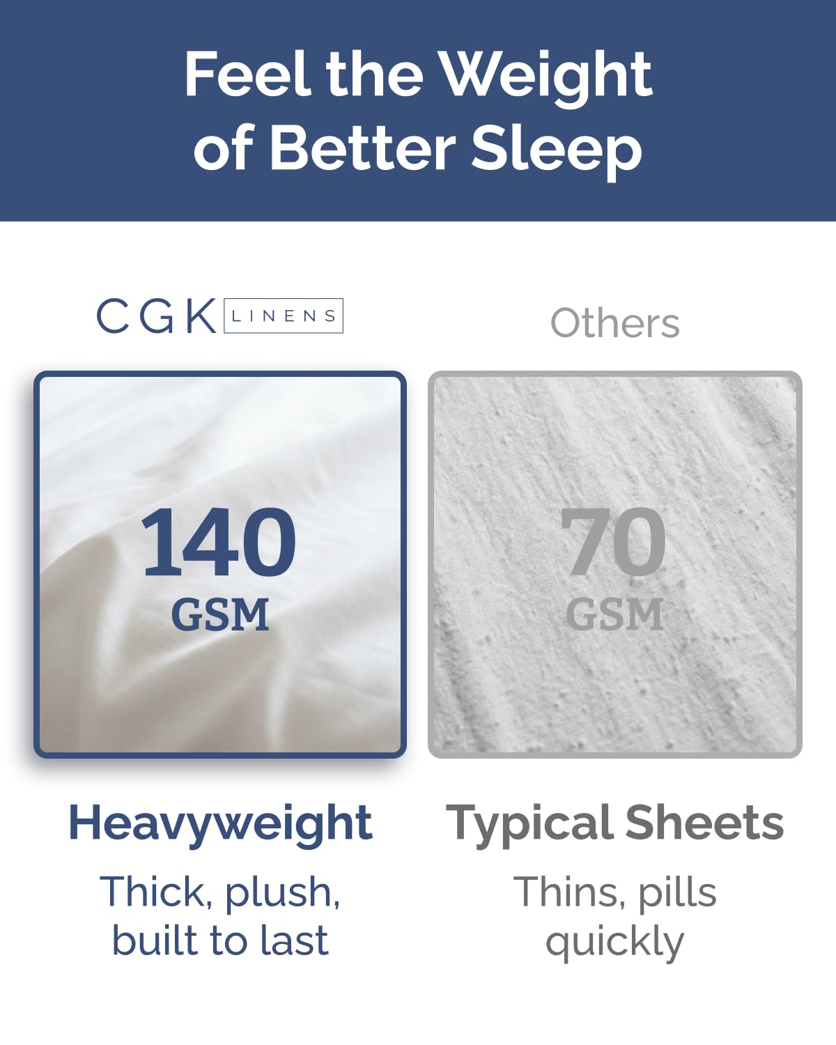 Extra Thick Heavyweight Queen Size 4 Piece Sheet Set - High End Super Luxury Queen Bed Set - Ultra-Soft, Breathable & Wrinkle Free - Premium Heavyweight Hotel Quality Sheets with Deep Pockets - Cream