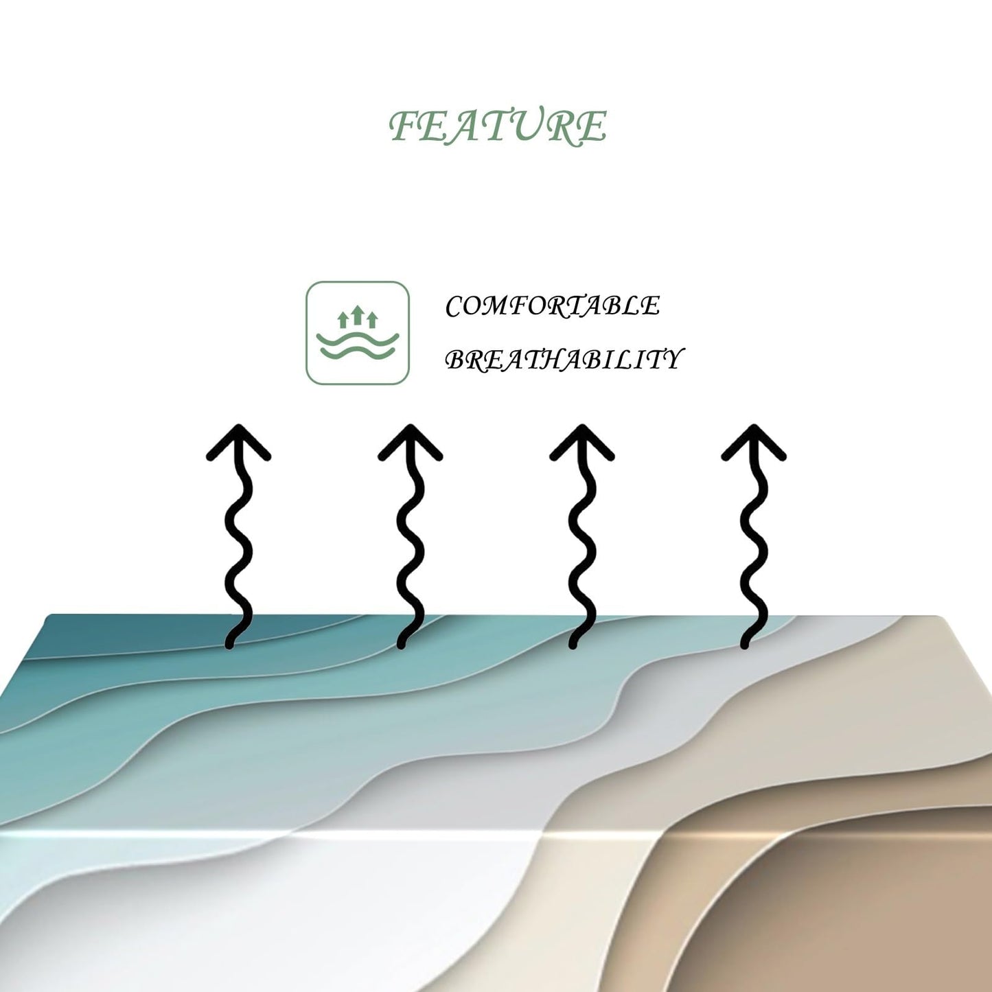 ggaimwf 52x70 Inch Coastal Wave Rectangle Tablecloth Modern Minimalist Abstract Ocean Beach Teal Beige Table Cloth Waterproof Wrinkle Free Table Cover for Kitchen Dining Home Party Living Room Decor