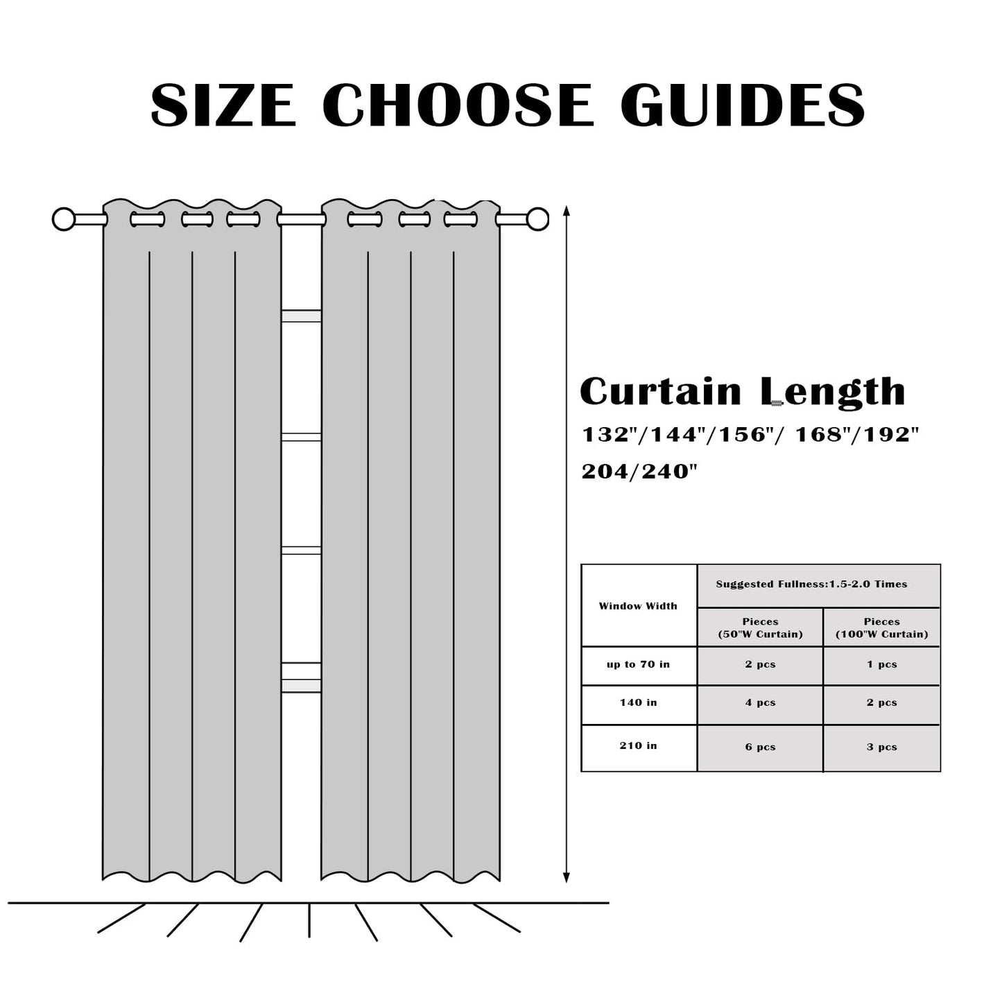 Tiadkh Home Decor Blackout Extra Long Curtains，132" Long Grommet High Ceiling Draps Noise Reducing 2 Story Curtains for Living Bedroom Windows(1Panel，W52xL132)