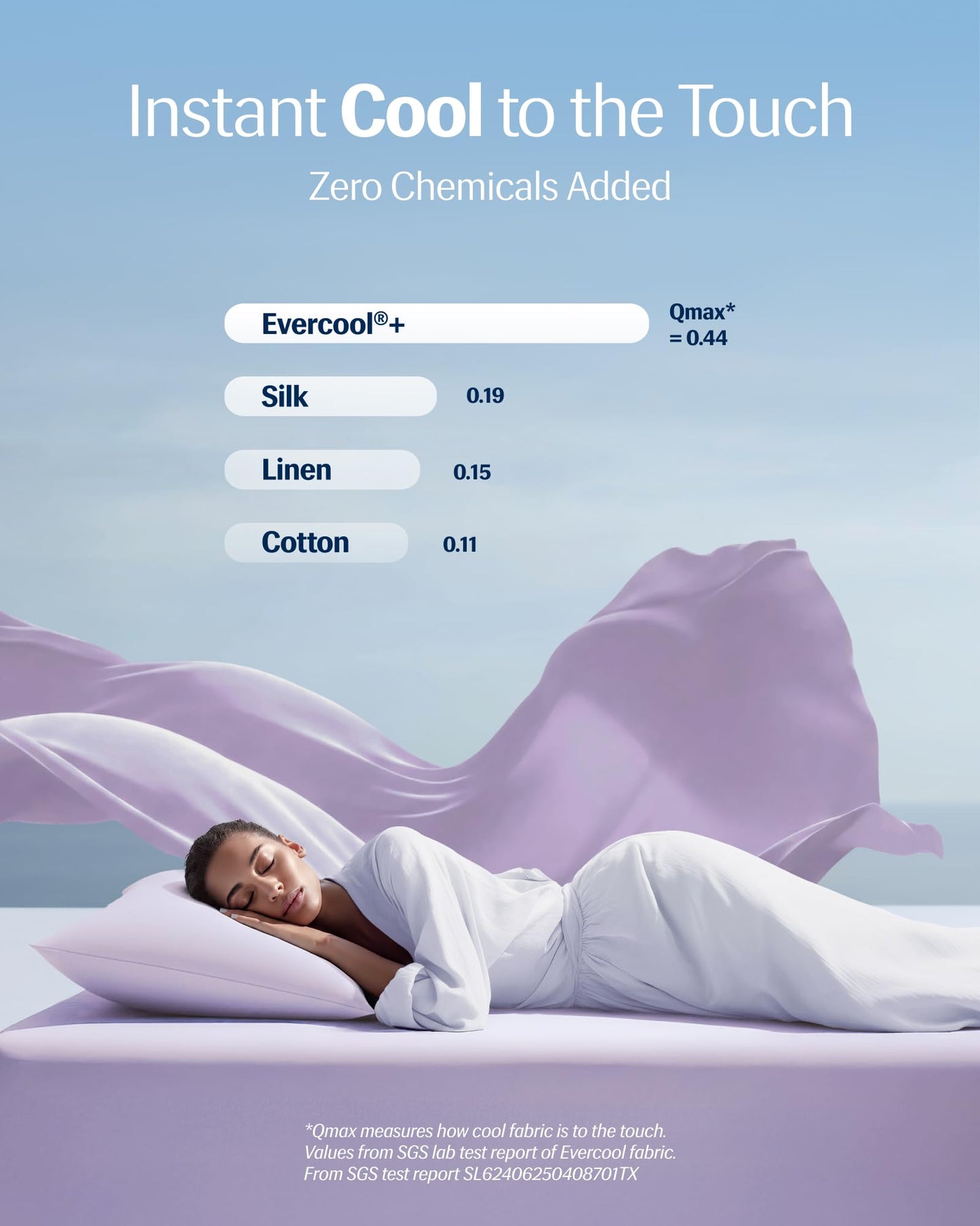 REST Evercool+Cooling Pillowcases King Size 2PCS for Hot Sleepers & Night Sweats, Silver-Infused Fabric for Hygienic Sleep, Sensitive Skin, Silky Smooth for Curly Hair, (19x35 inches)