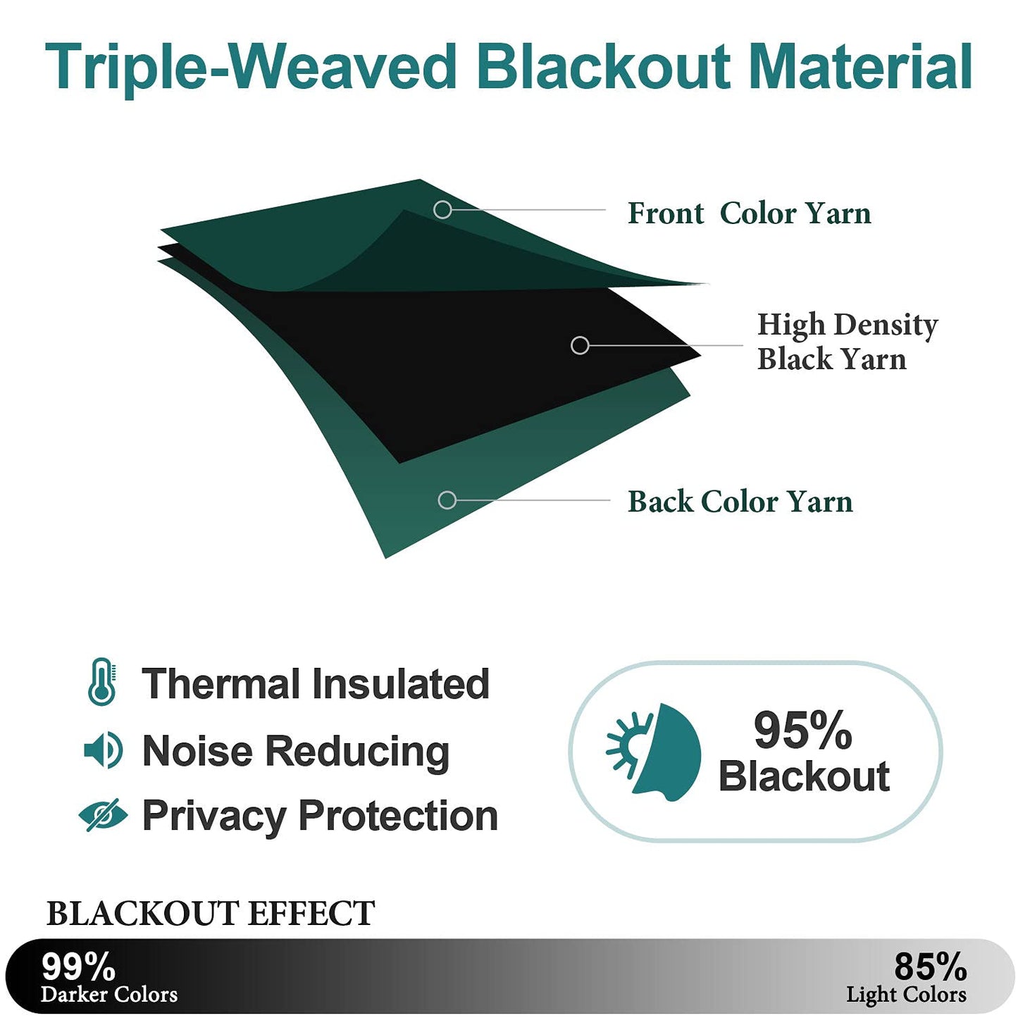 ChrisDowa Blackout Curtains for Bedroom and Living Room 78 Inches Long
